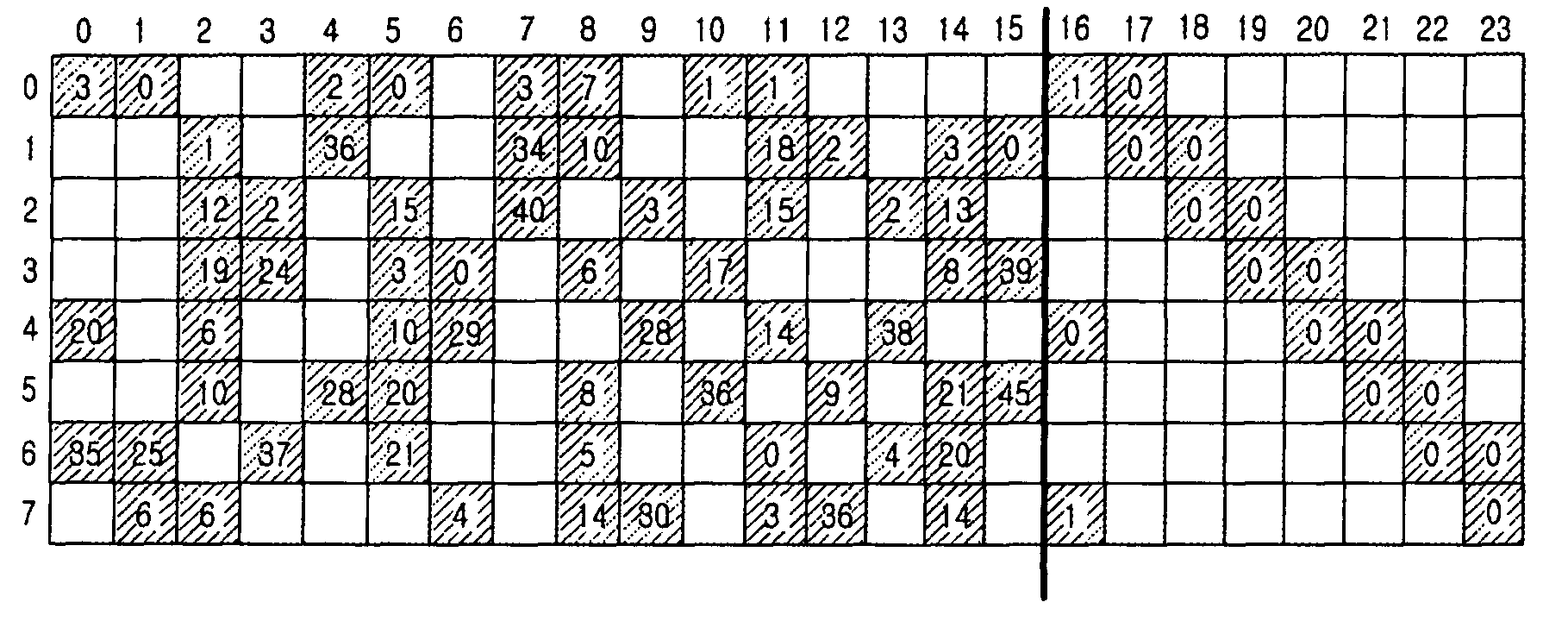 Figure imgb0050