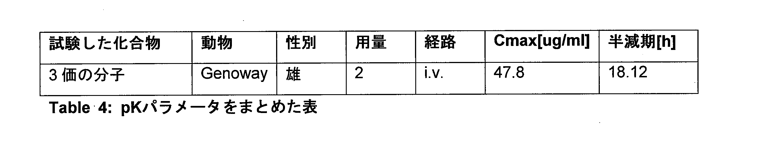 Figure 0007520002000006