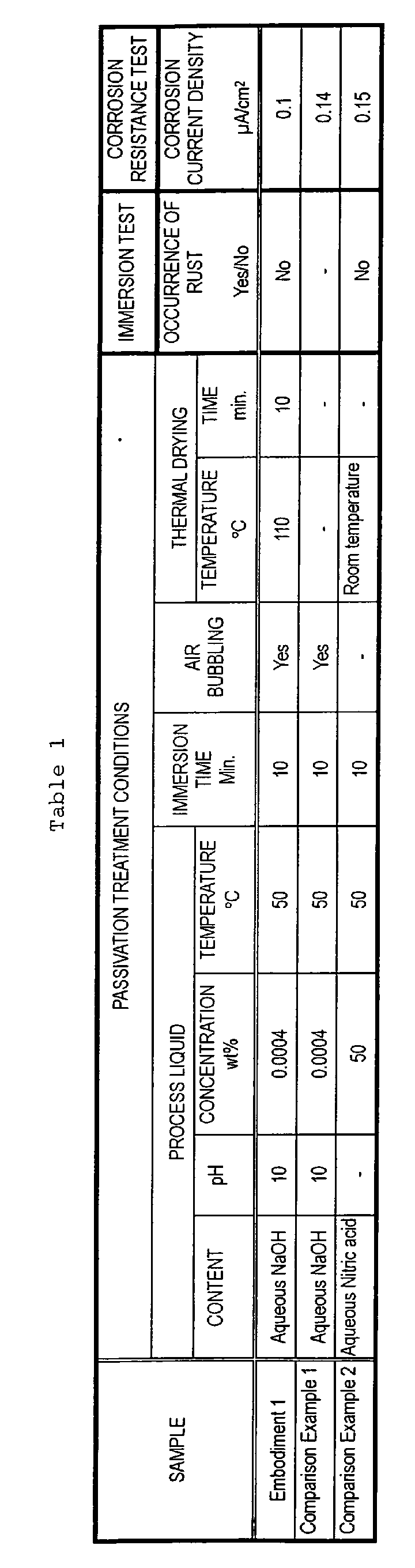 Figure 00180001