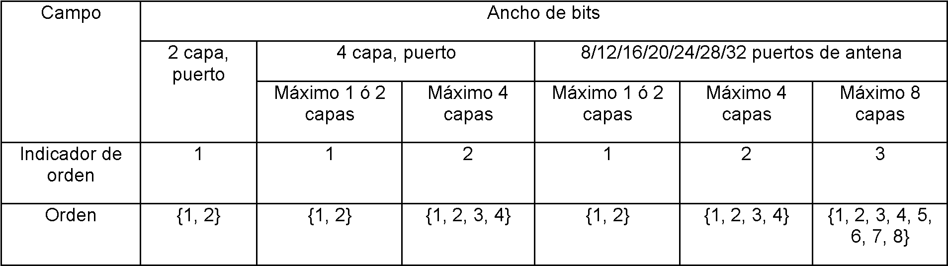 Figure imgf000050_0001