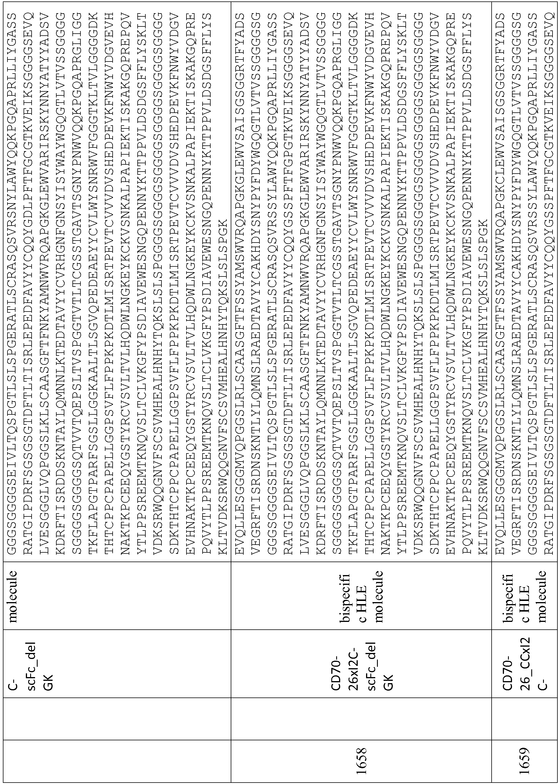 Figure imgb0195