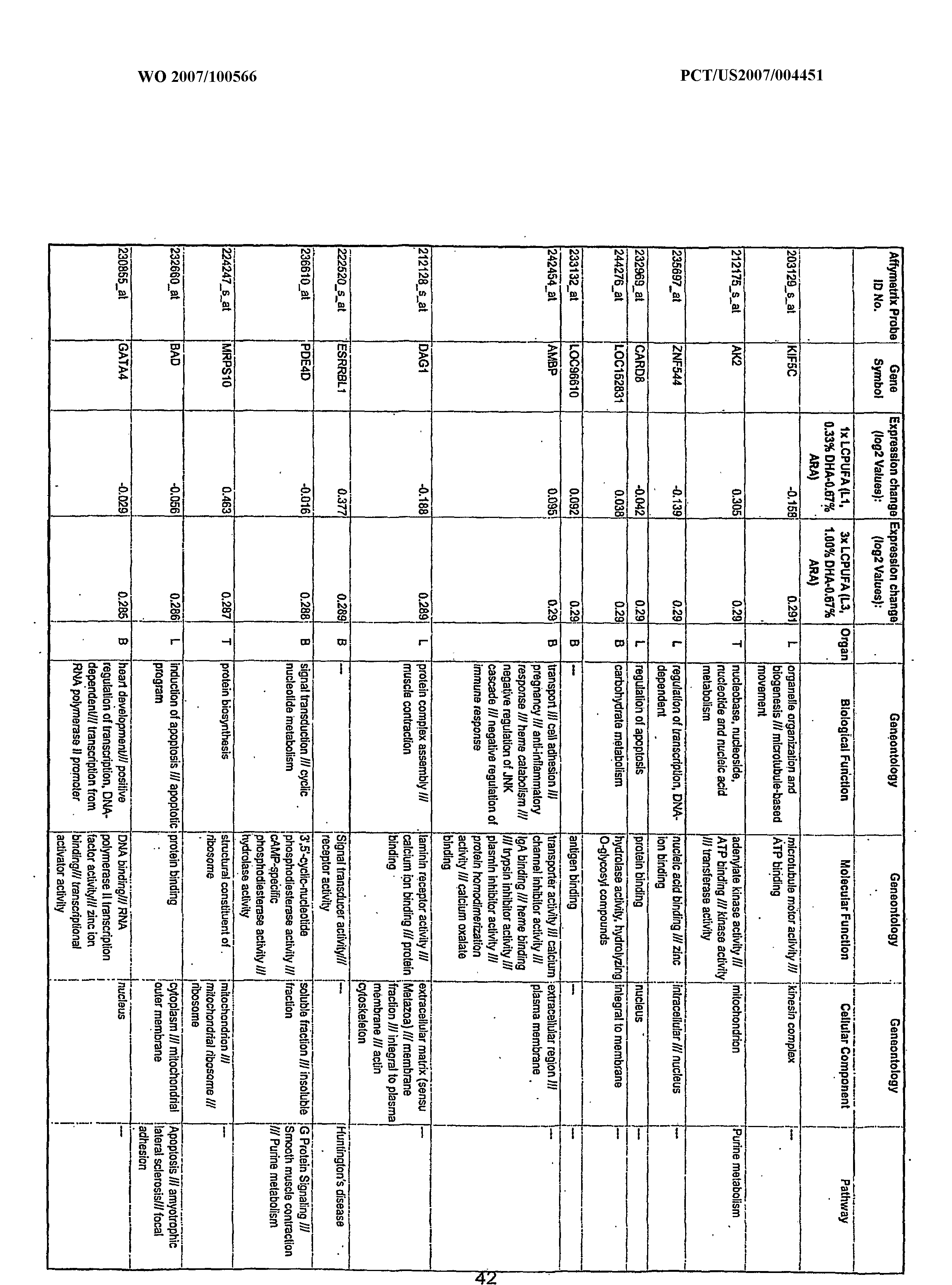 Figure imgf000044_0001