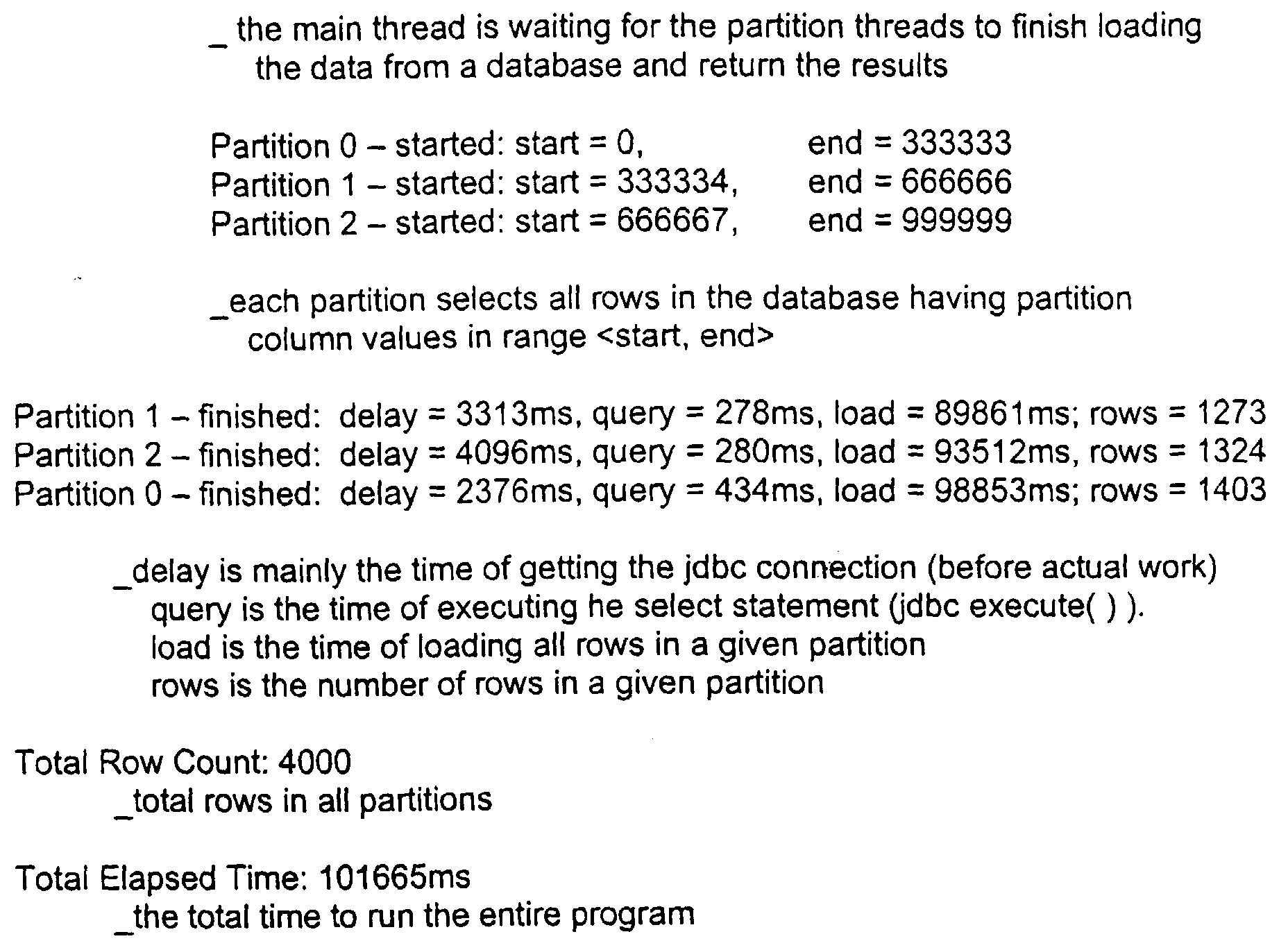 Figure 00140001