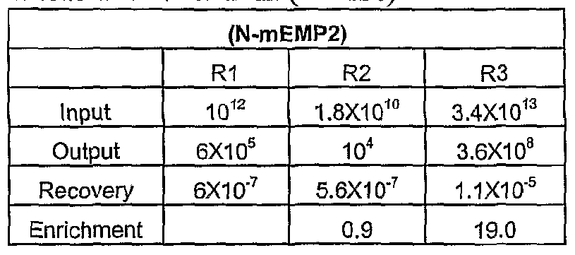Figure imgf000053_0002