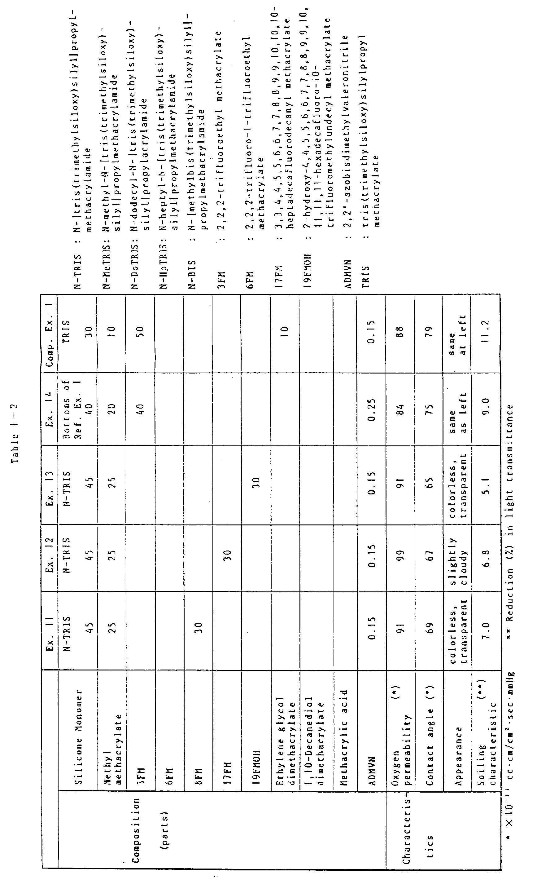Figure imgb0009