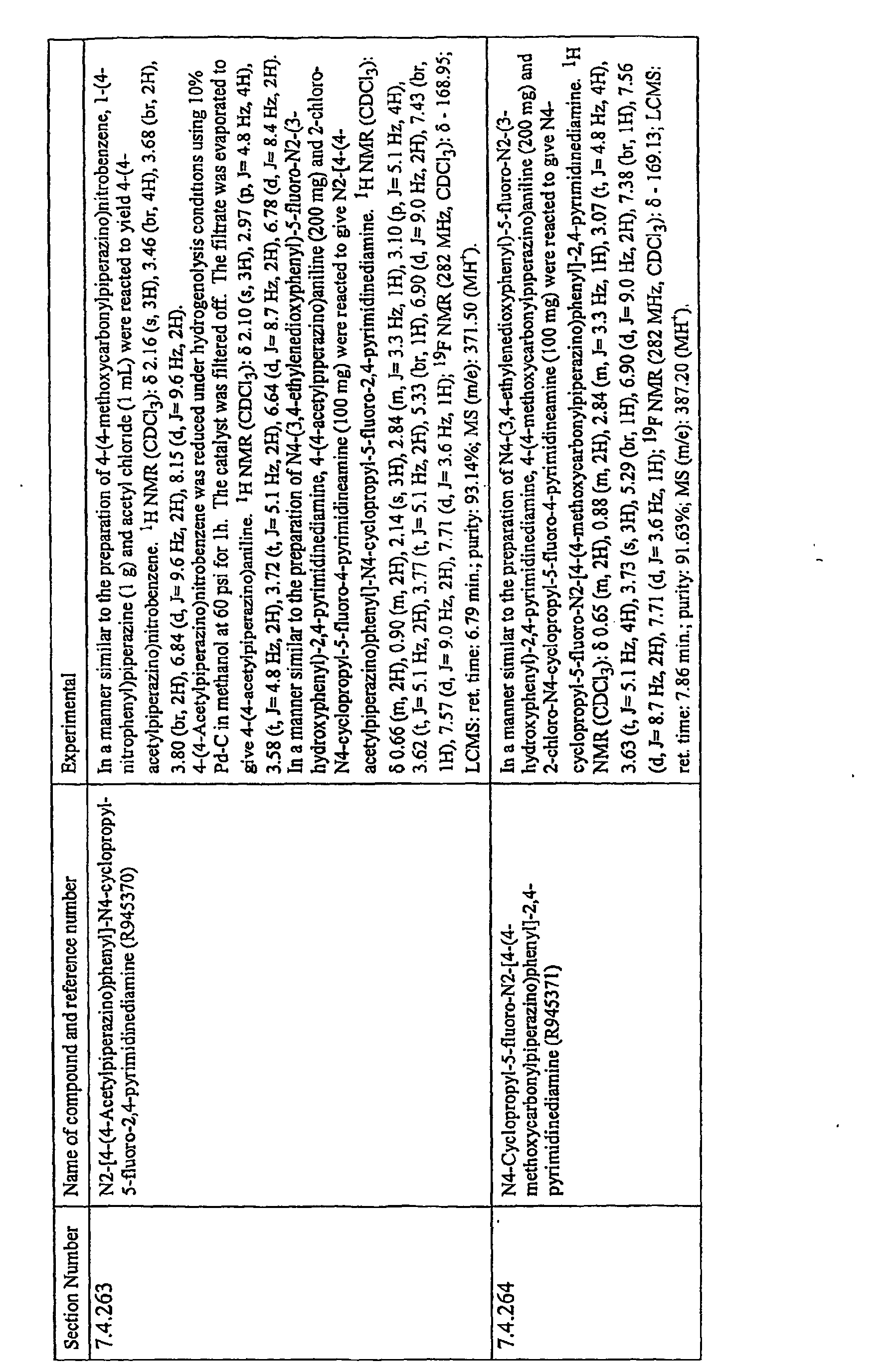 Figure imgb0514