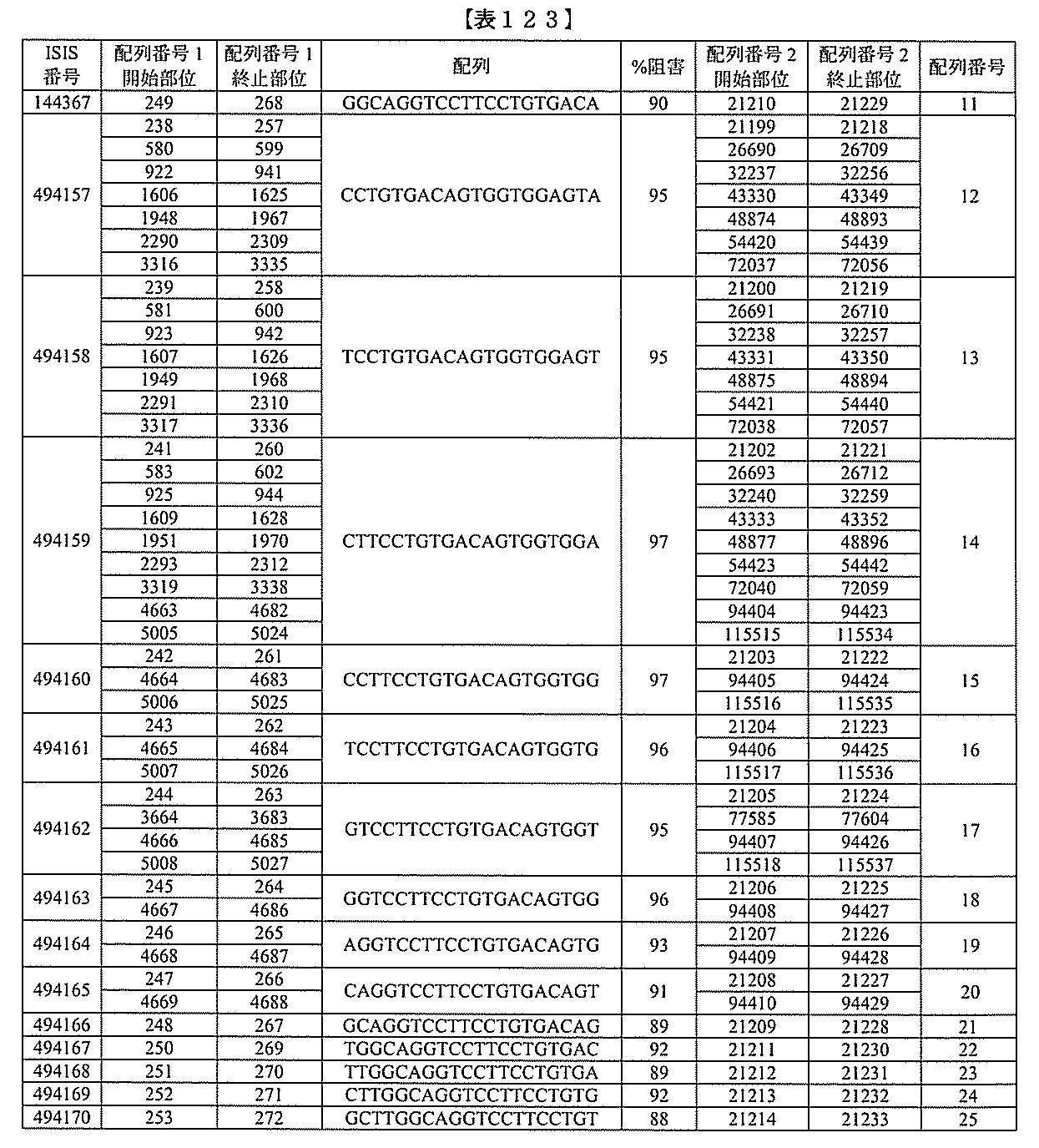 Figure 2022017514000467