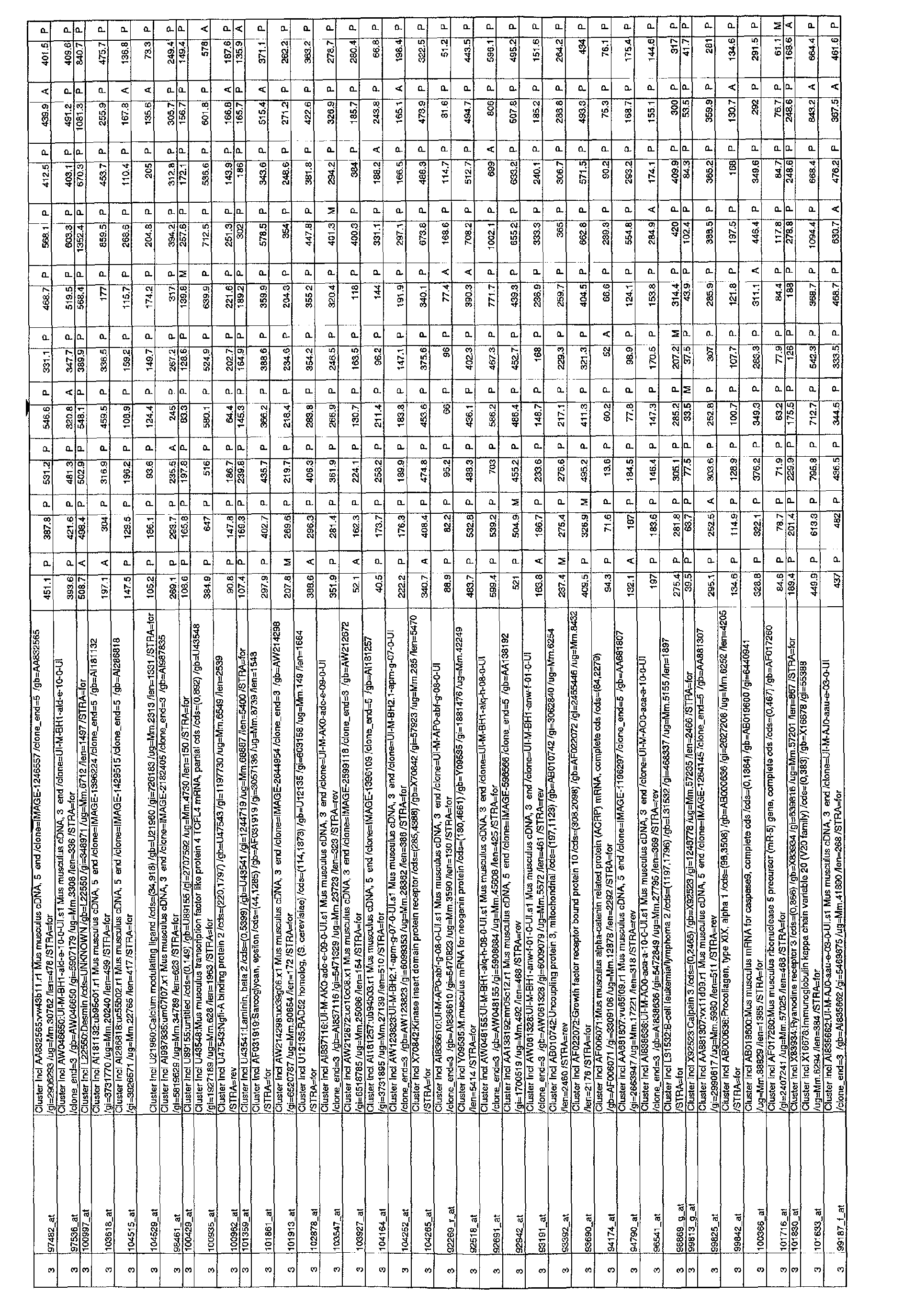 Figure 00360001
