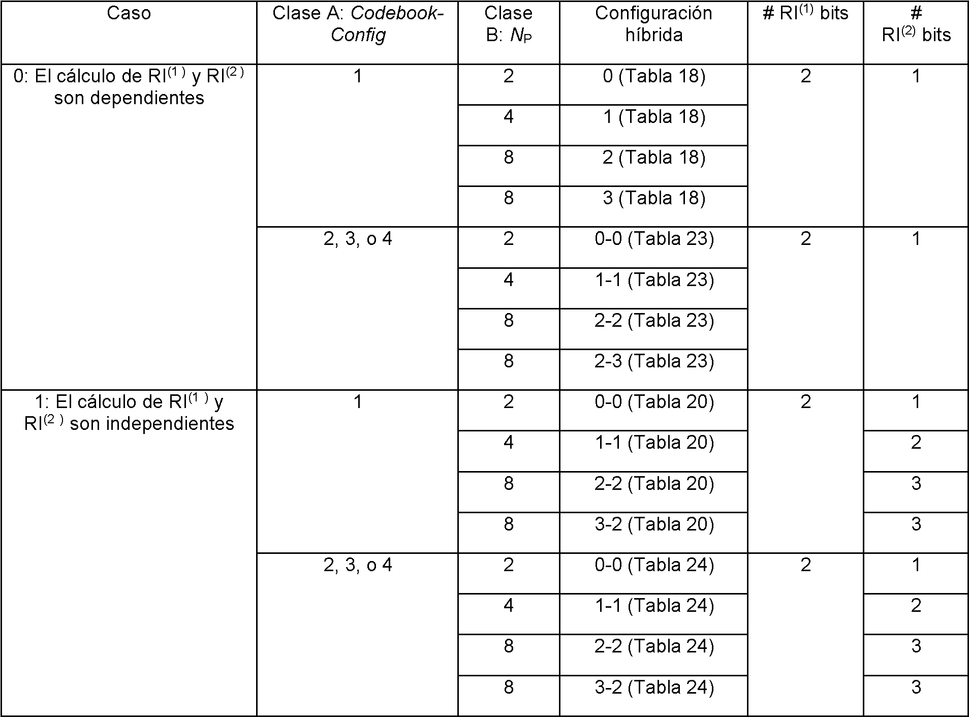 Figure imgf000047_0002