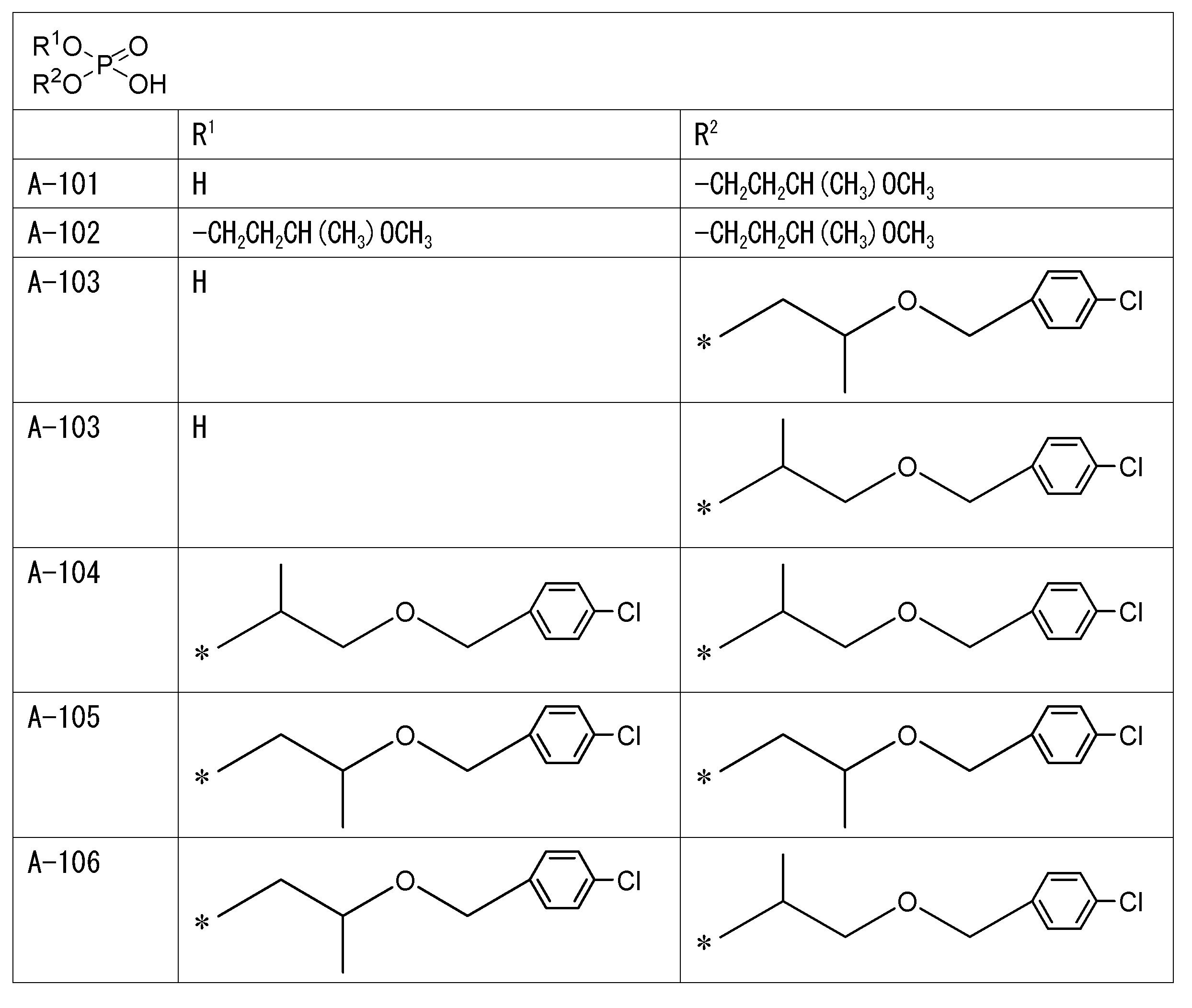 Figure JPOXMLDOC01-appb-T000007