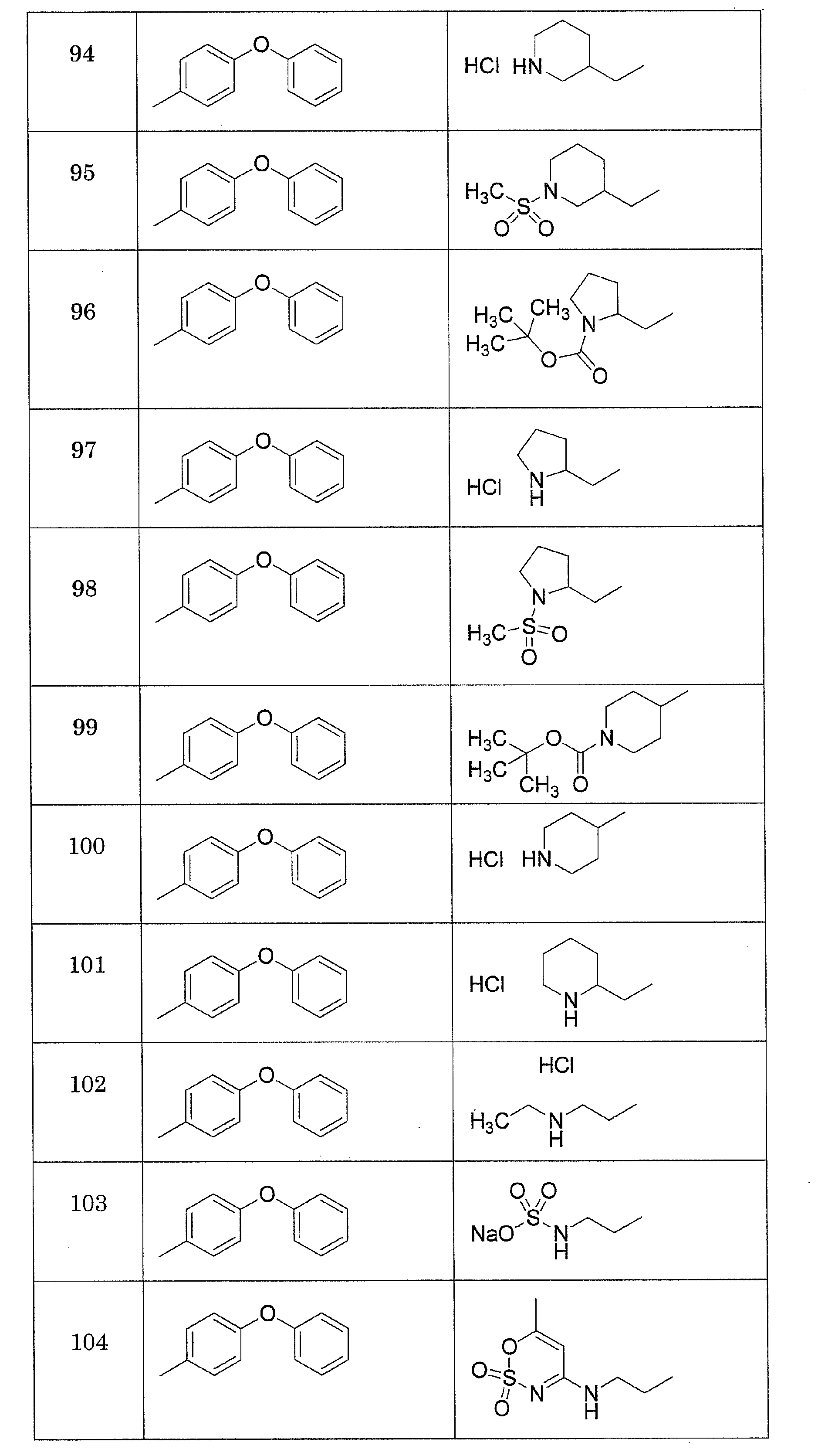 Figure JPOXMLDOC01-appb-T000119