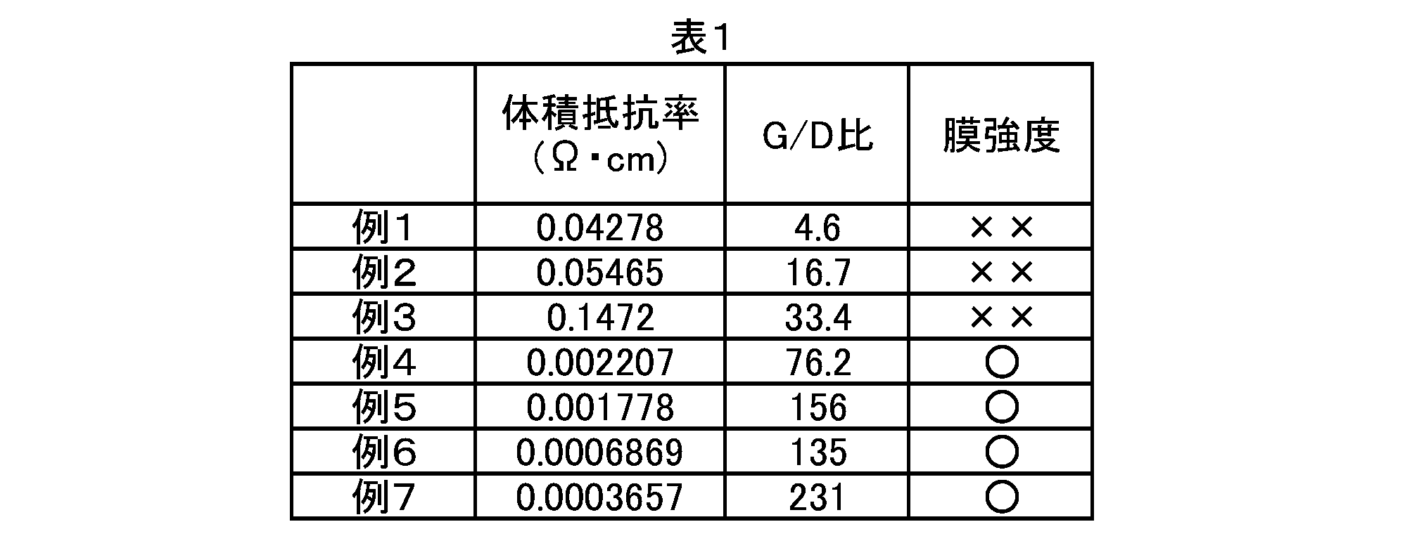Figure 2022019738000002