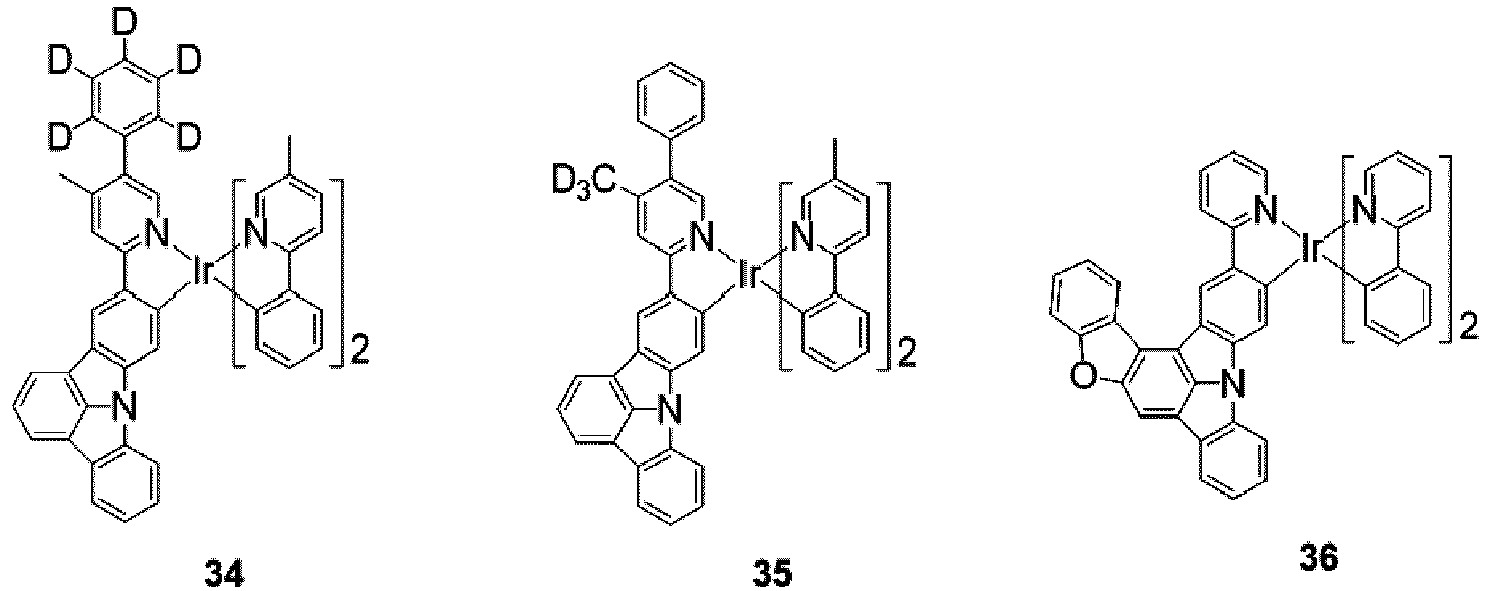 Figure imgb0122