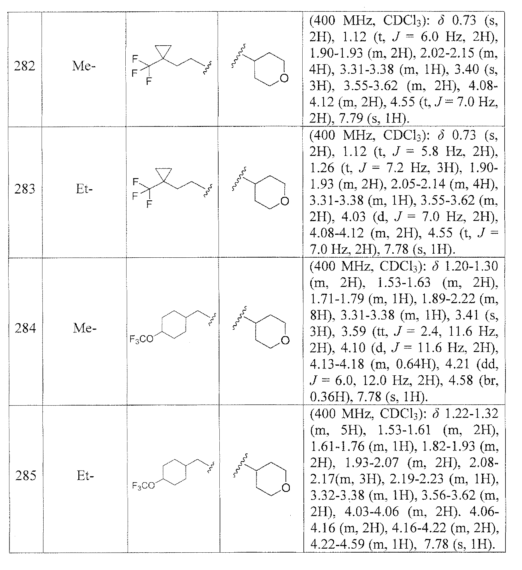 Figure JPOXMLDOC01-appb-I000062