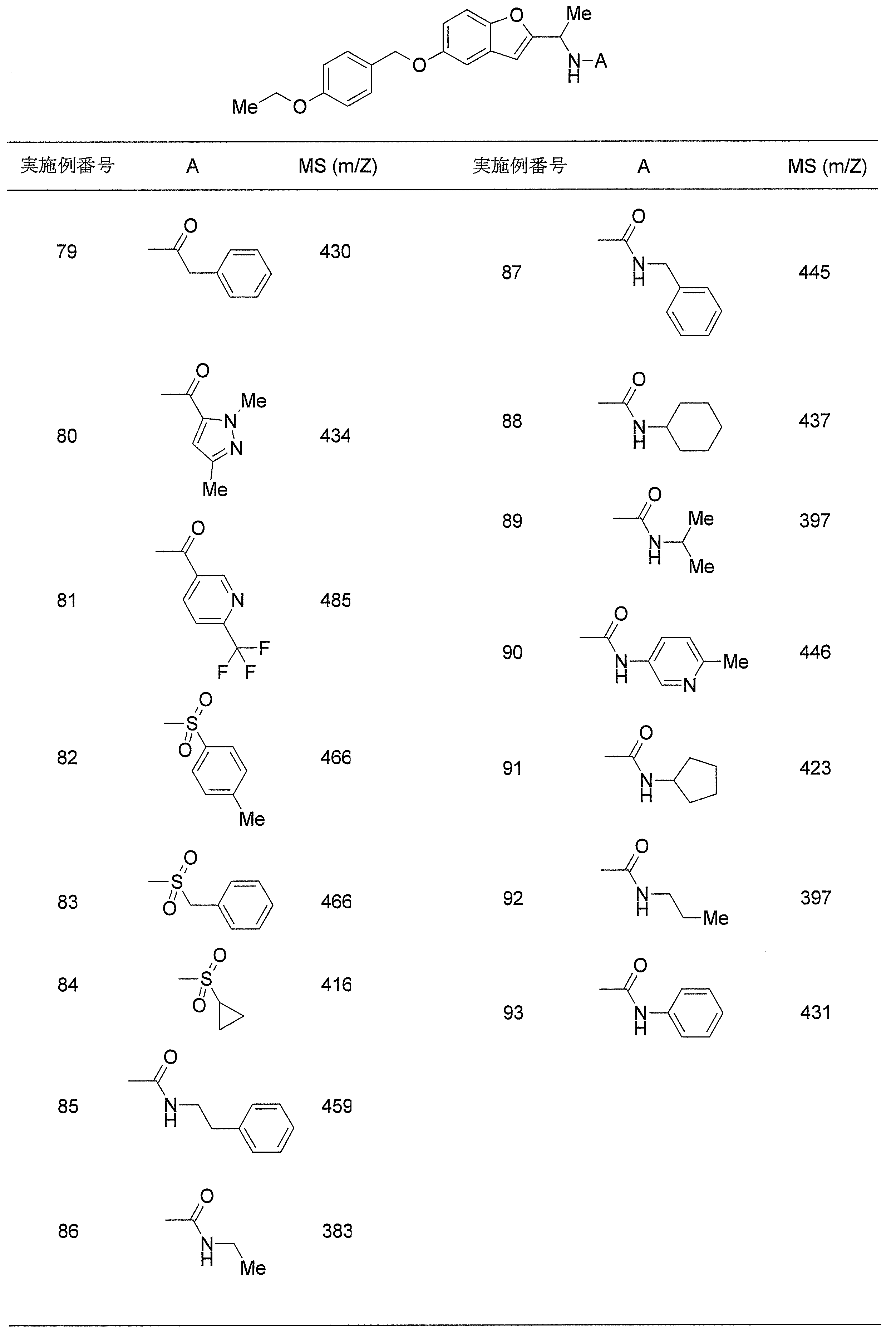 Figure JPOXMLDOC01-appb-T000492
