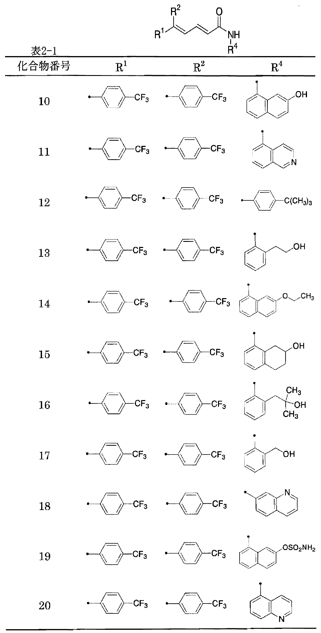 Figure JPOXMLDOC01-appb-T000004