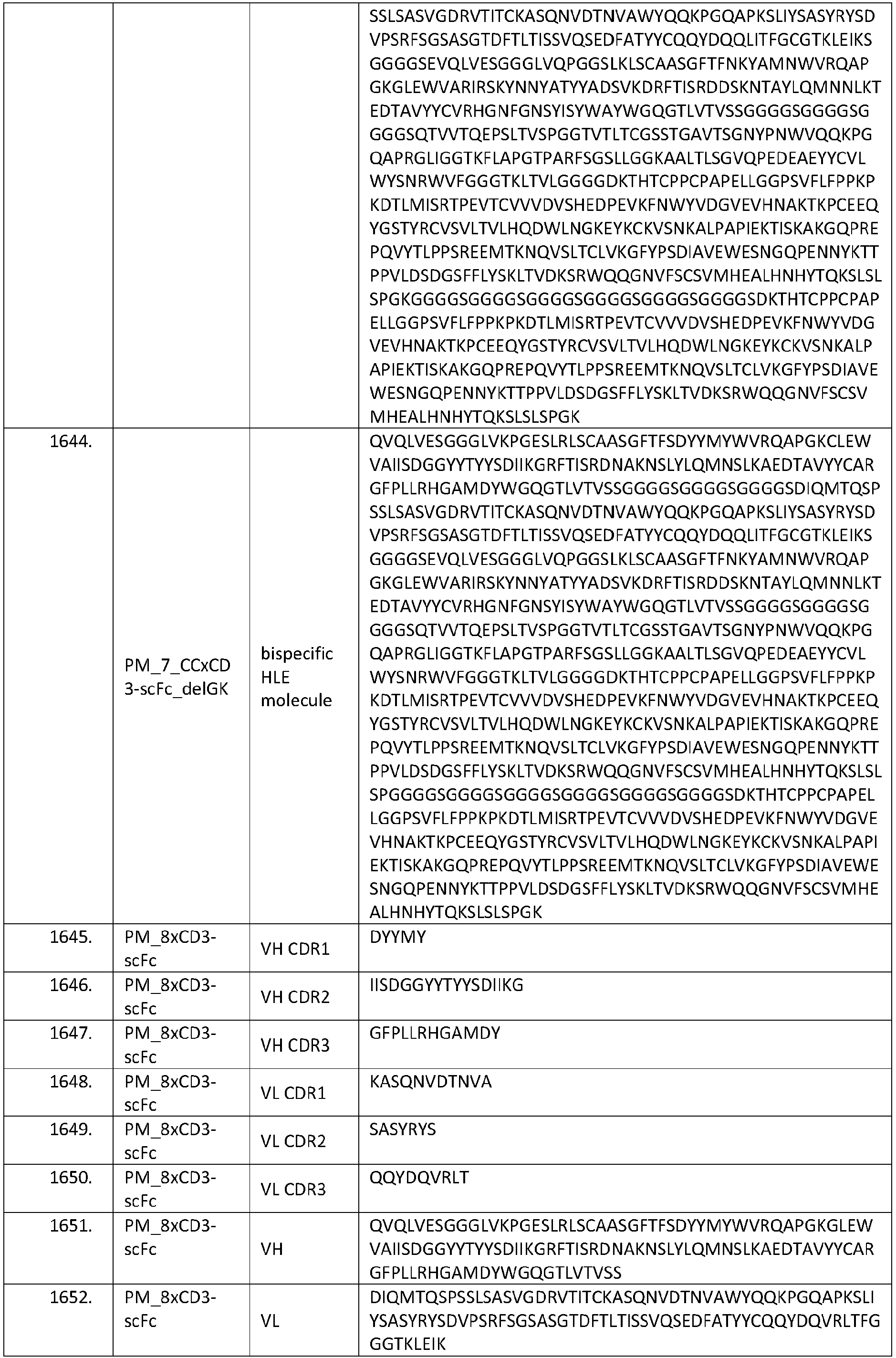 Figure imgb0221