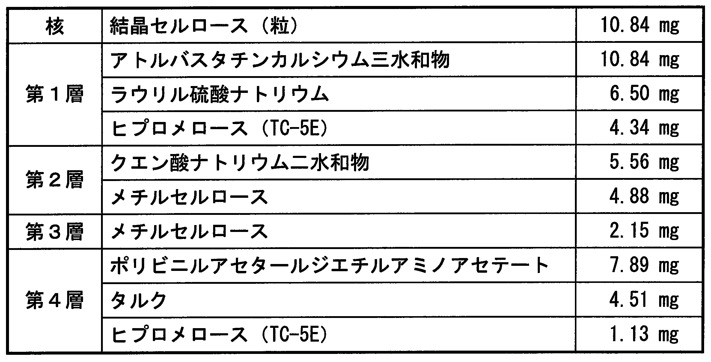 Figure JPOXMLDOC01-appb-T000003