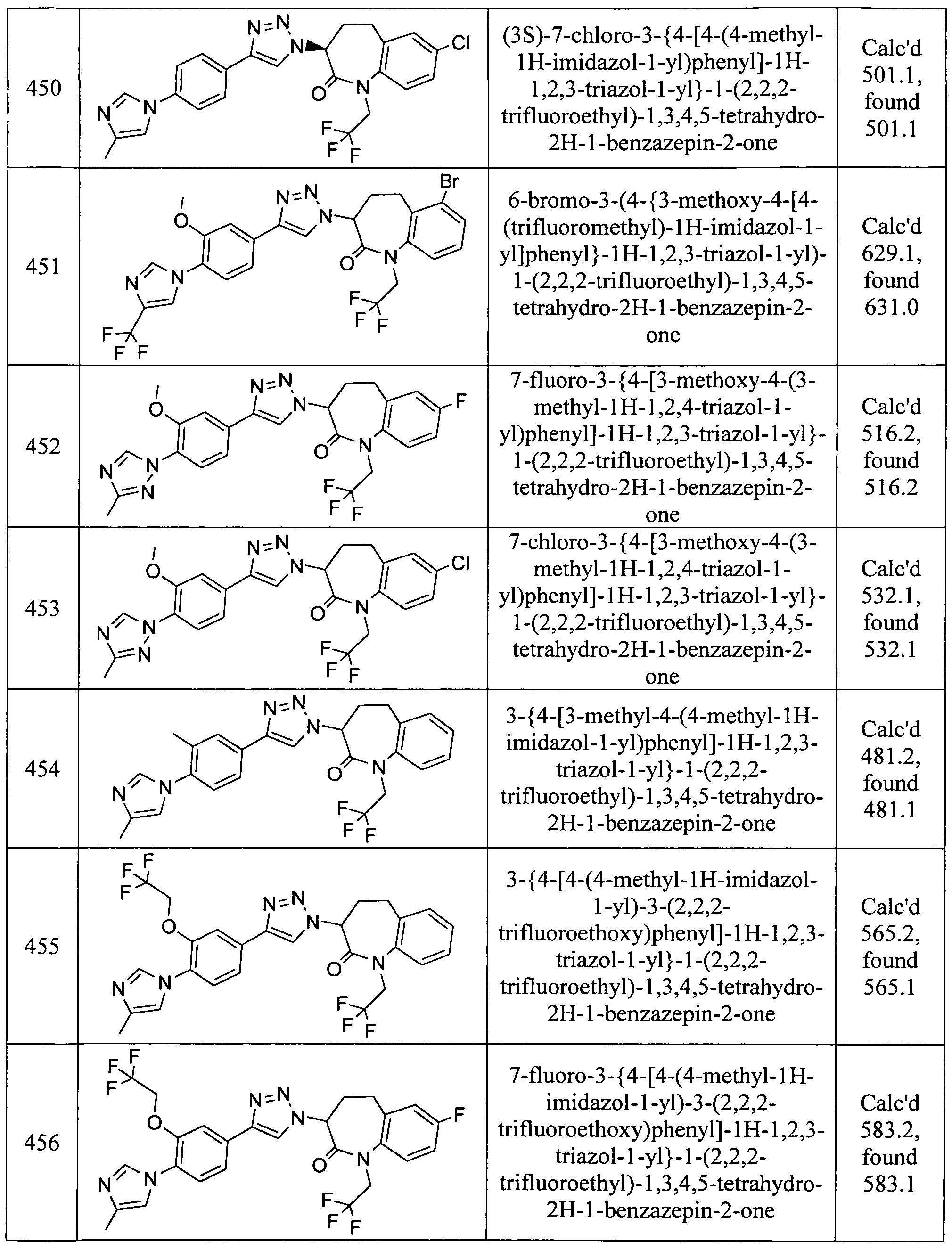 Figure imgf000115_0001
