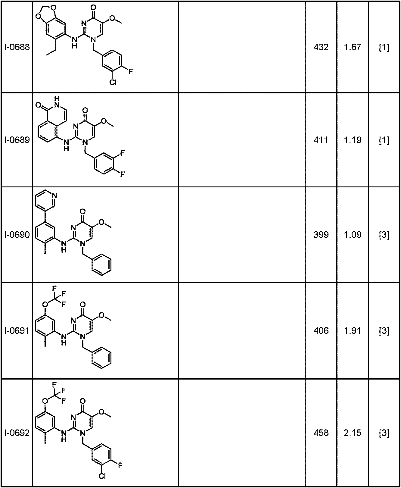 Figure JPOXMLDOC01-appb-T000288