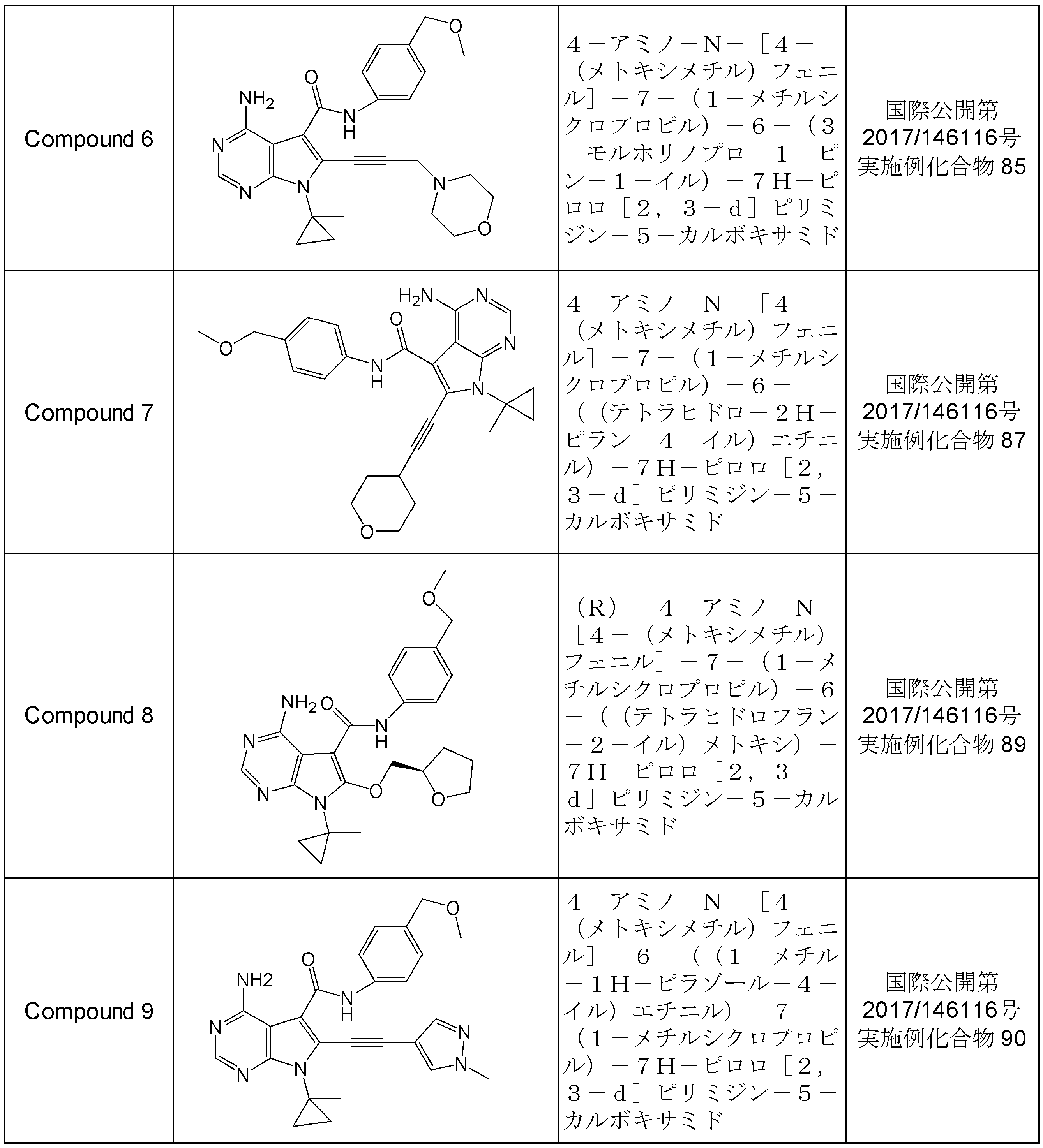 Figure JPOXMLDOC01-appb-I000007