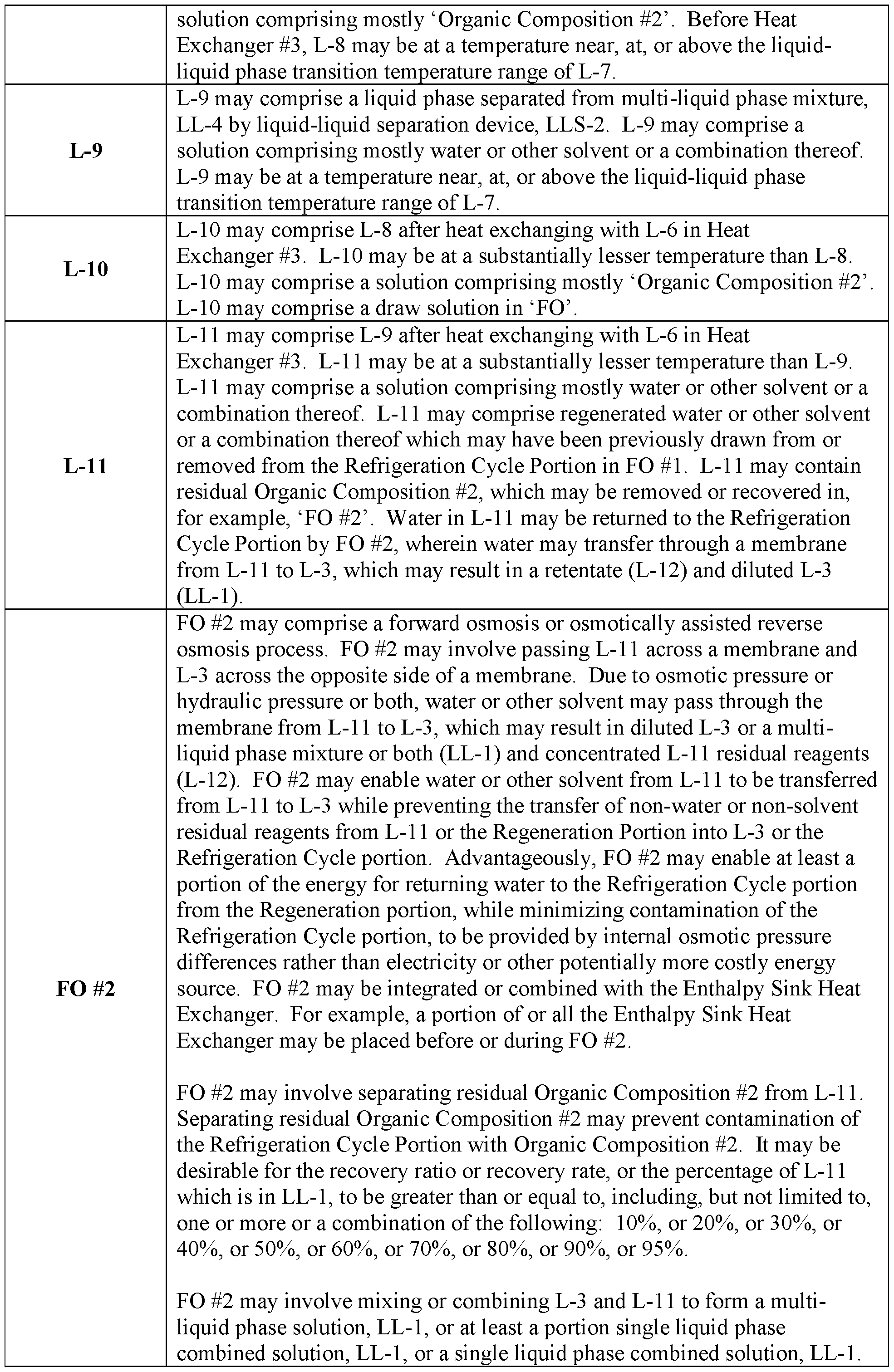 Figure imgf000066_0001