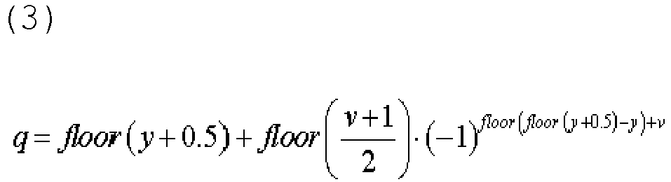 Figure imgb0201
