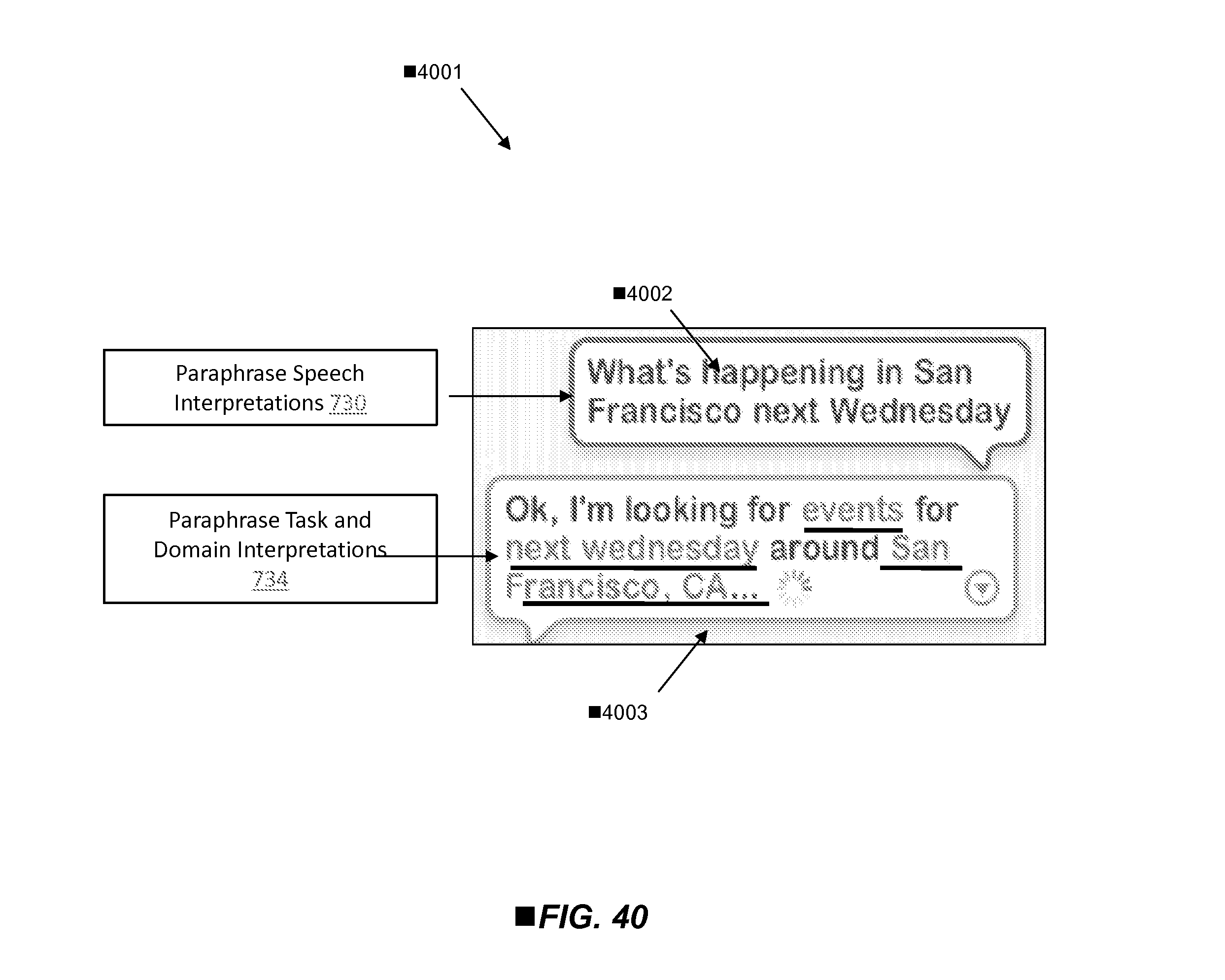 US20130110515A1 - Disambiguation Based on Active Input Elicitation by Intelligent Automated Assistant - Google Patents