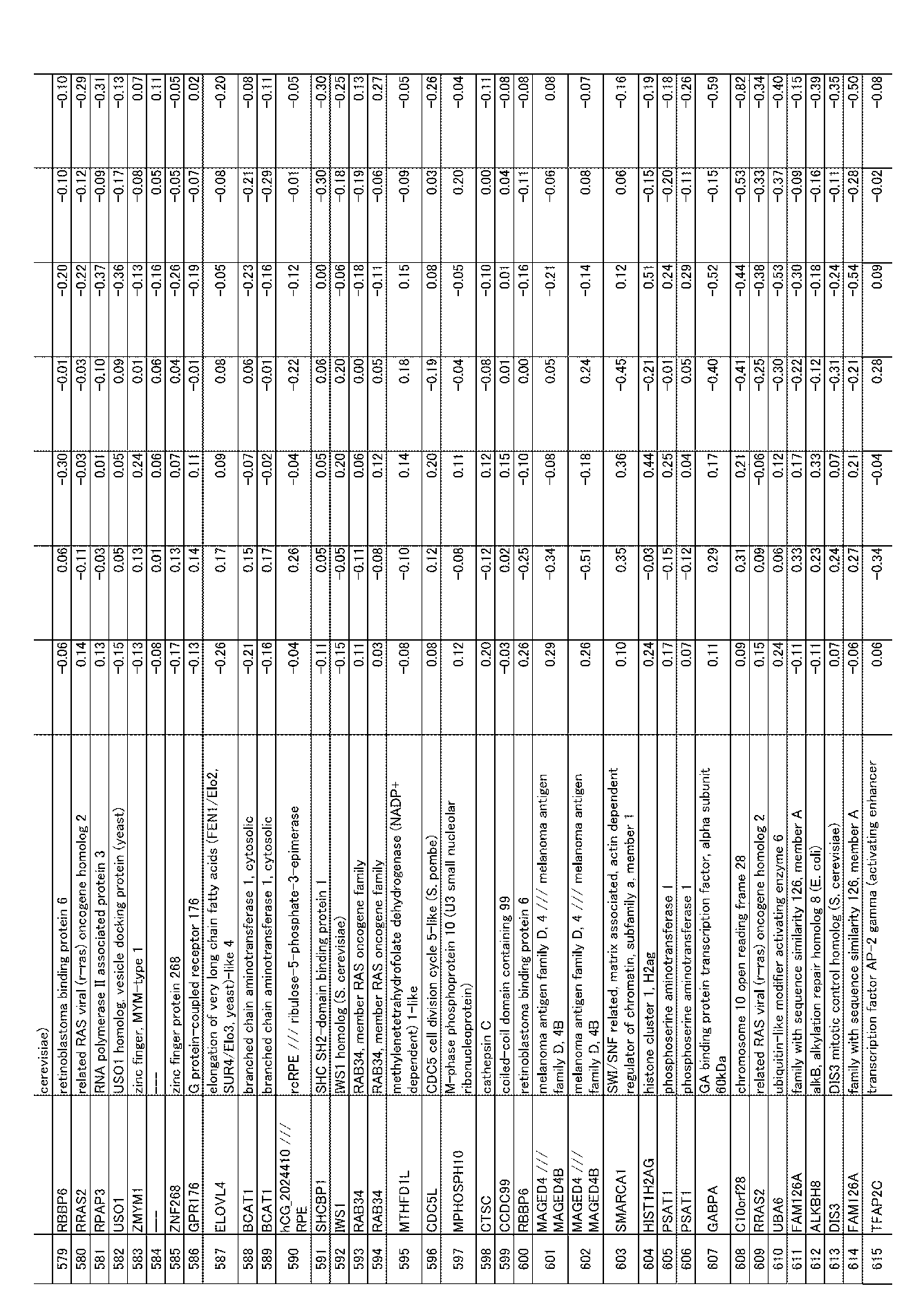 Figure JPOXMLDOC01-appb-I000064
