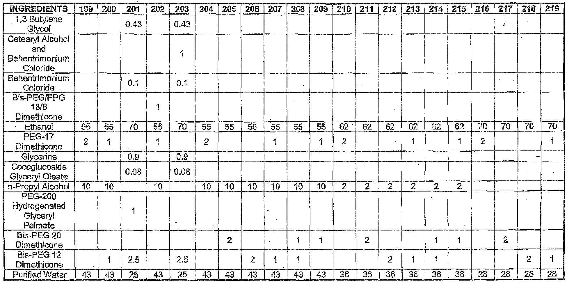 Figure imgb0004