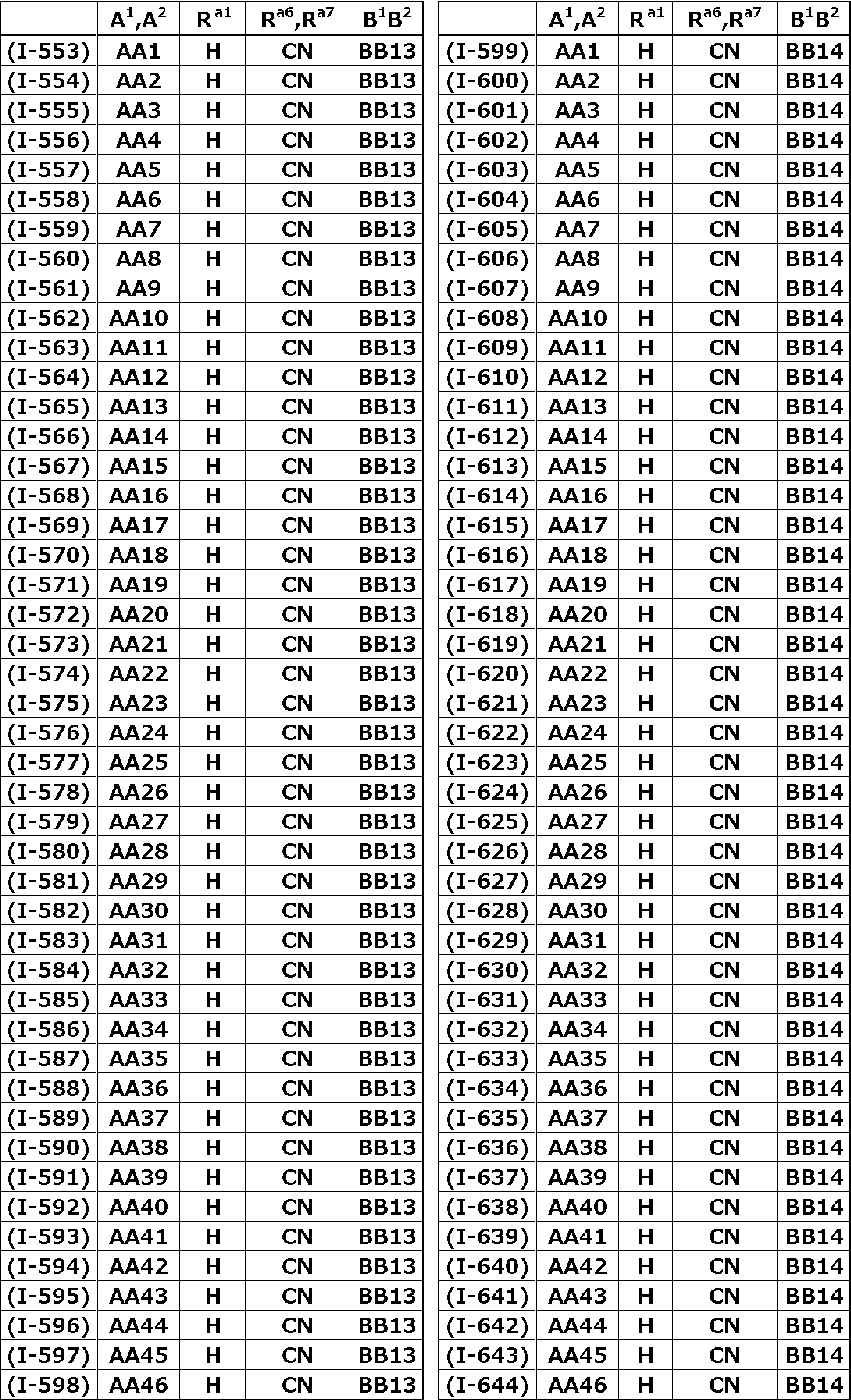 Figure JPOXMLDOC01-appb-T000015