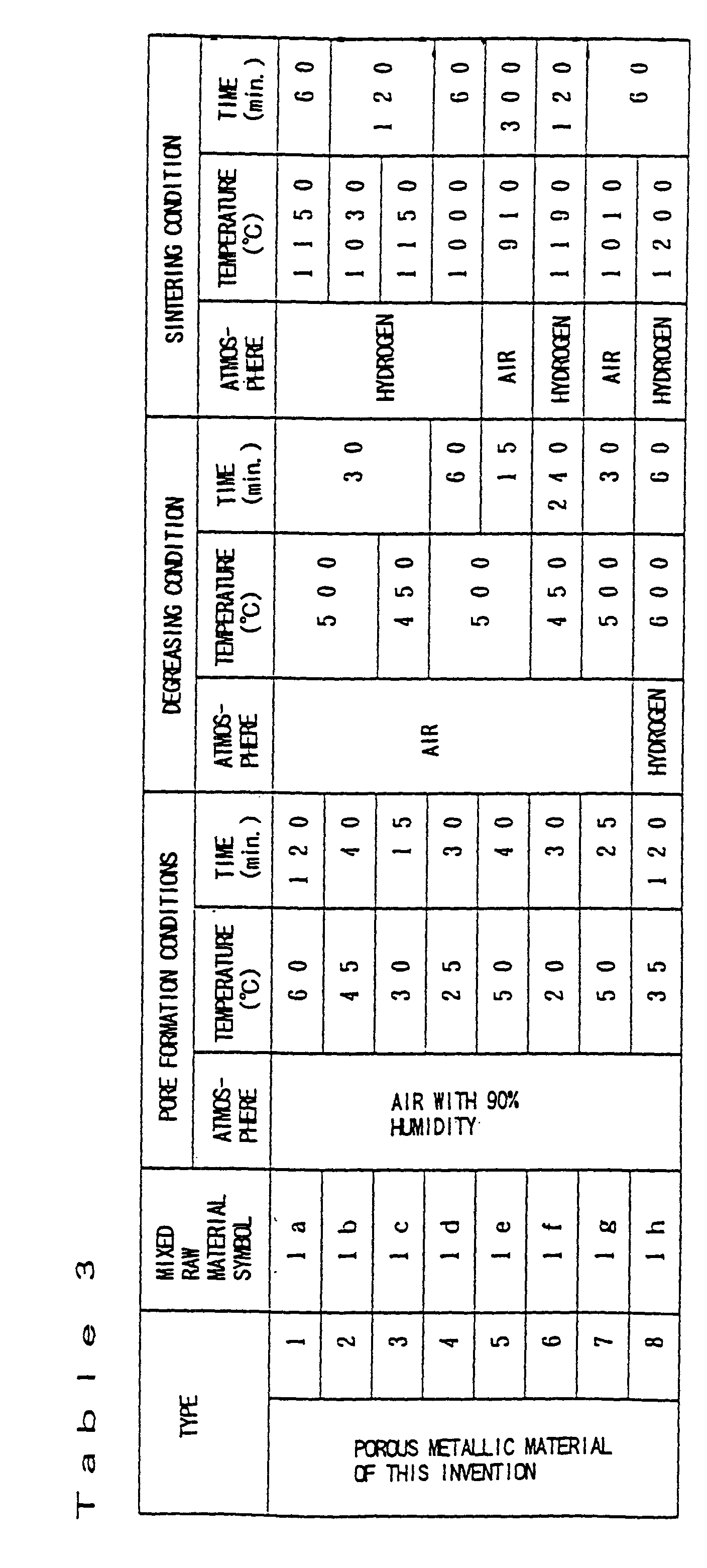 Figure 00260003