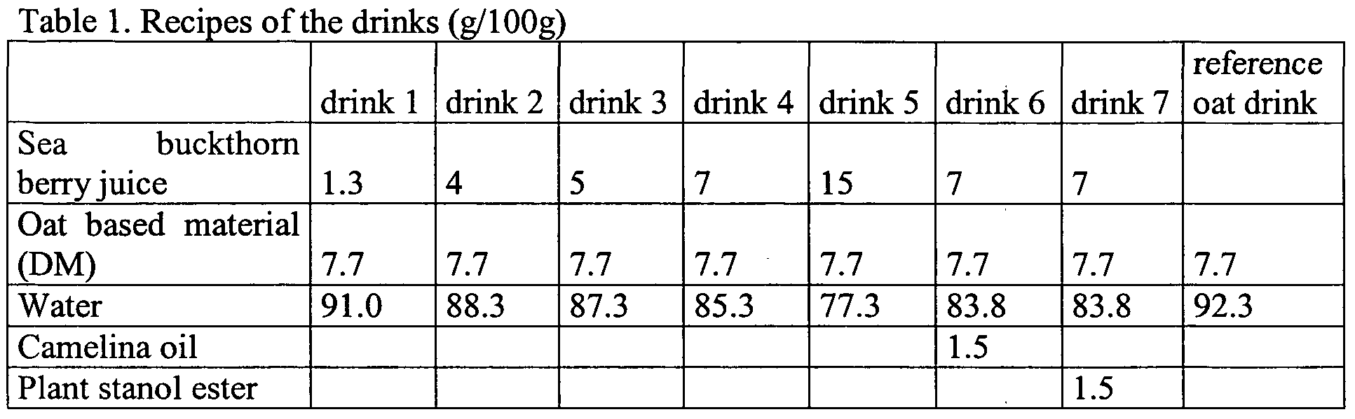 Figure imgf000033_0001