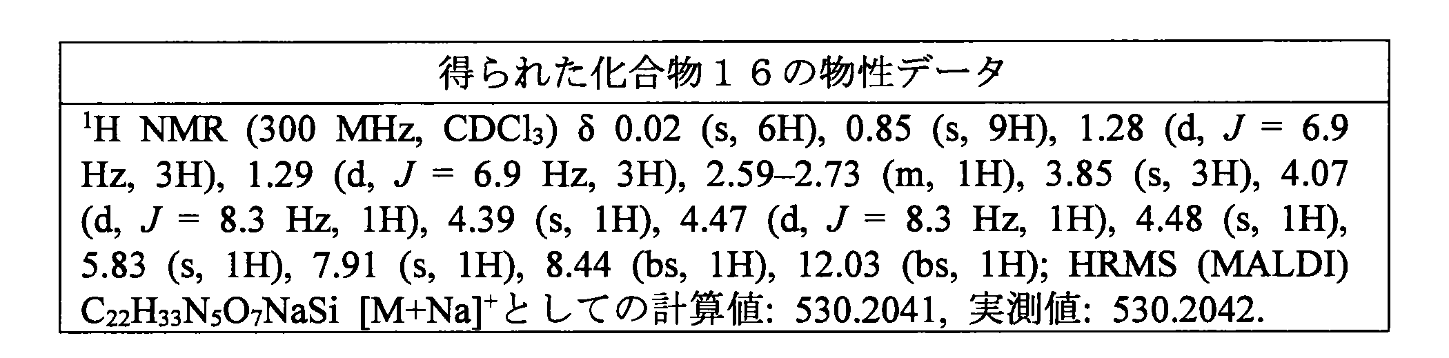 Figure JPOXMLDOC01-appb-T000053