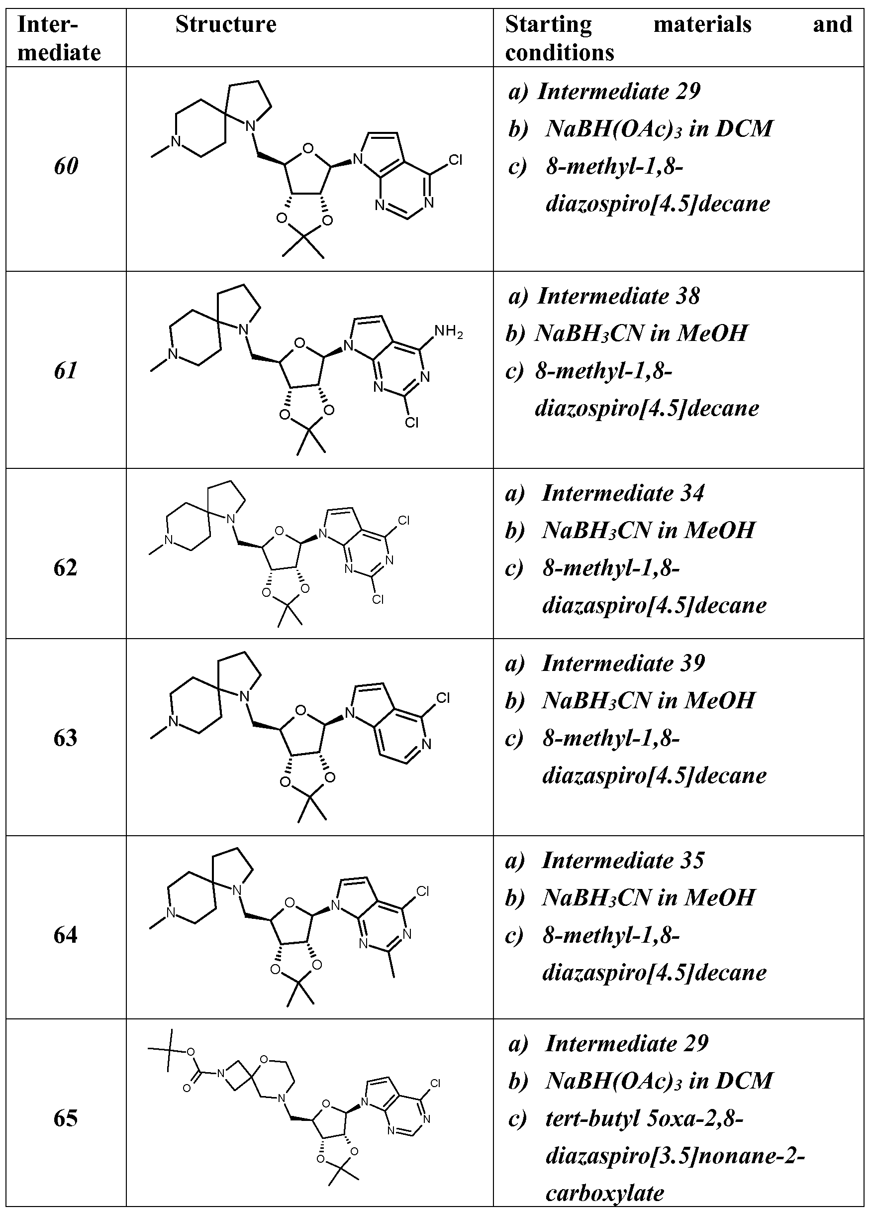 Figure imgf000102_0001