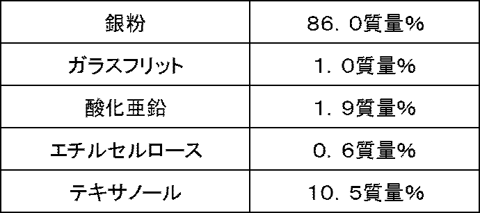 Figure JPOXMLDOC01-appb-T000007