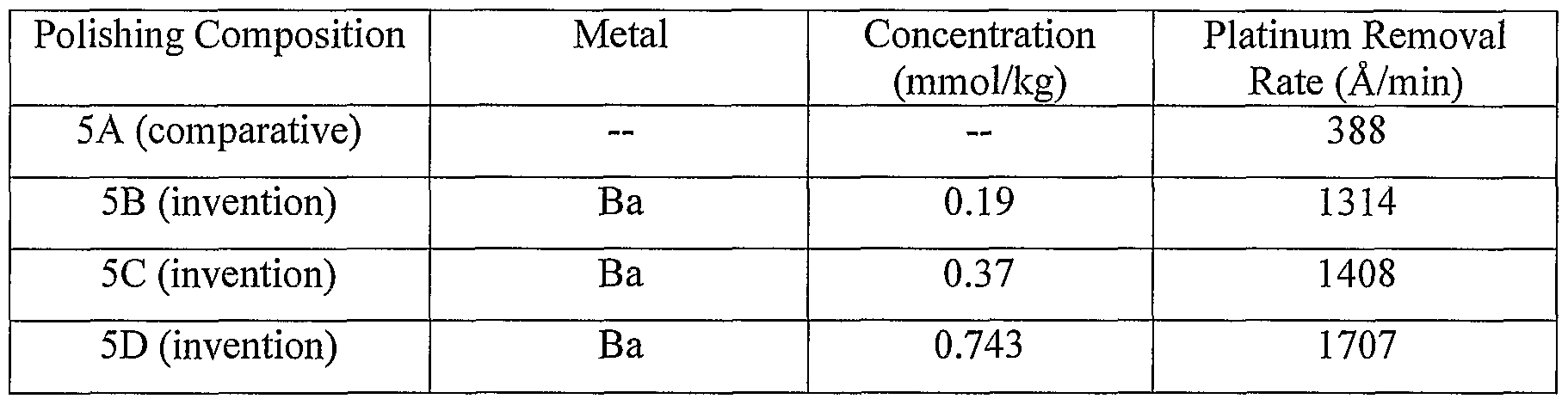 Figure imgf000019_0001