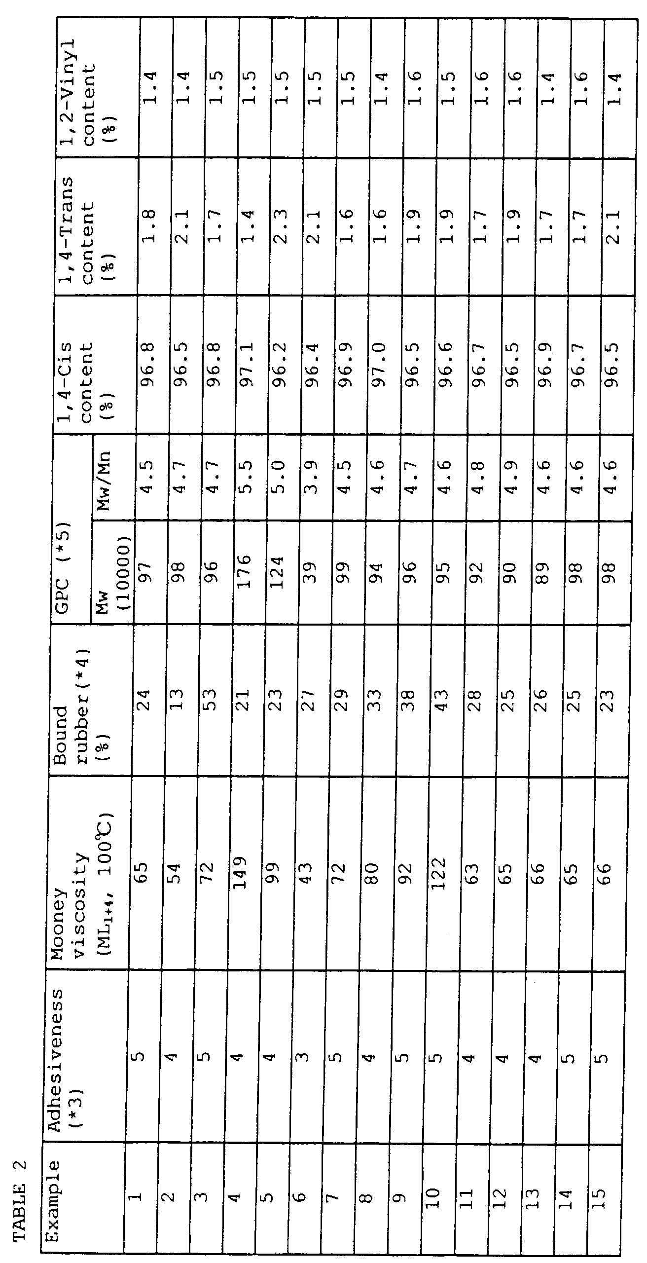 Figure 00240001