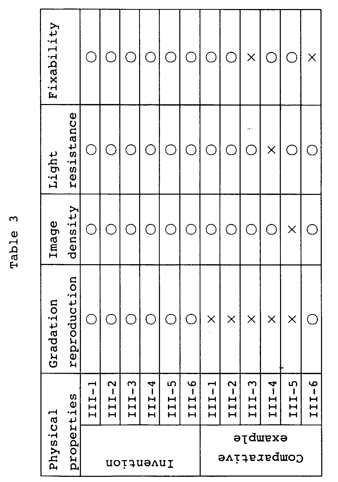 Figure 00530001