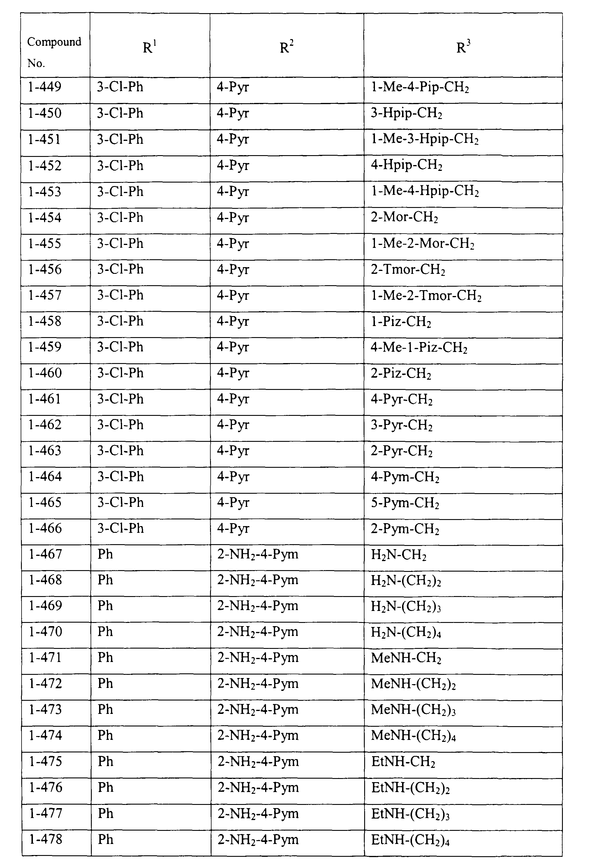 Figure 00690001