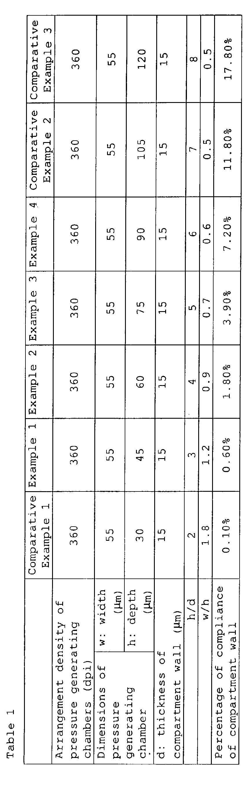 Figure 00200001