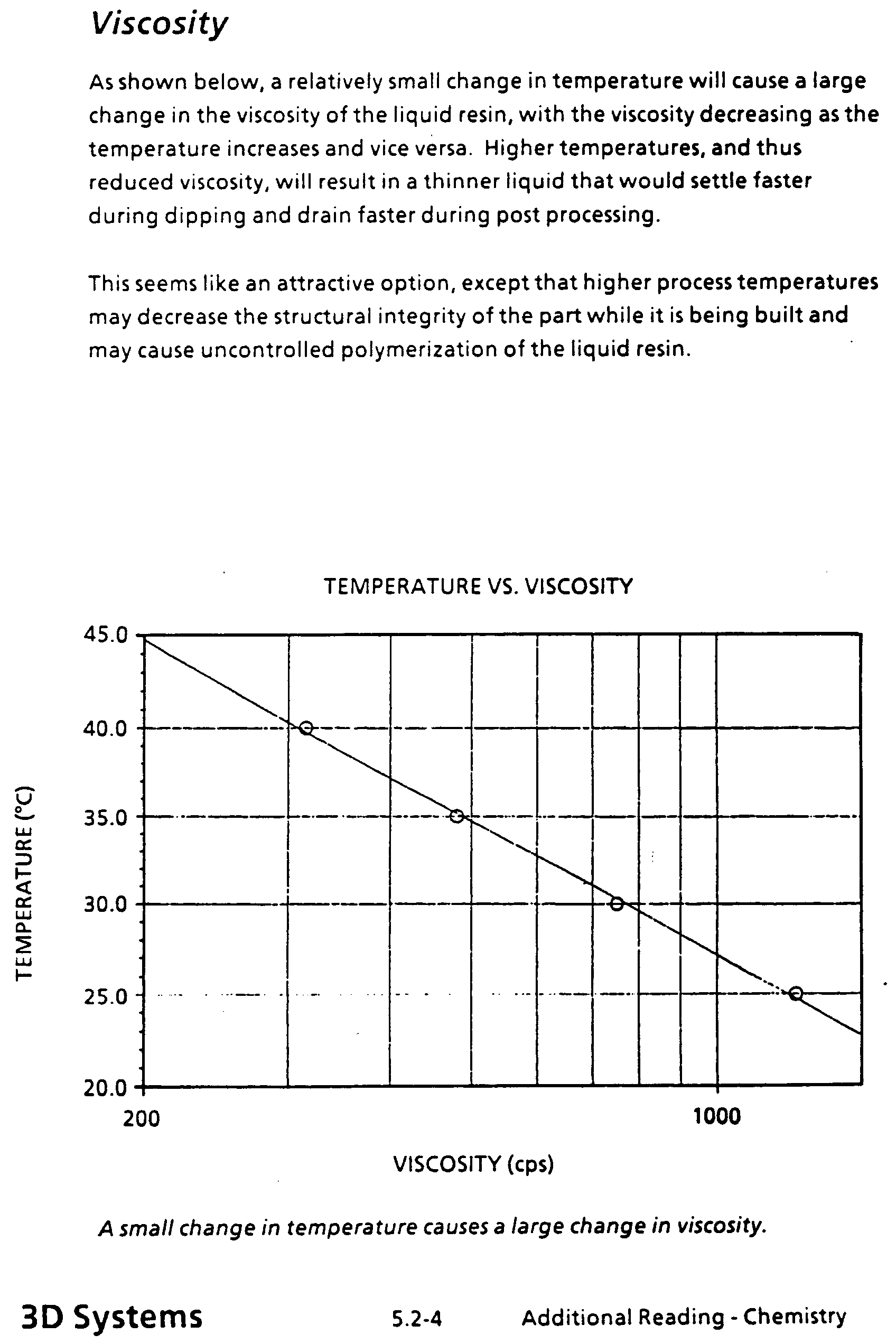 Figure imgb0165