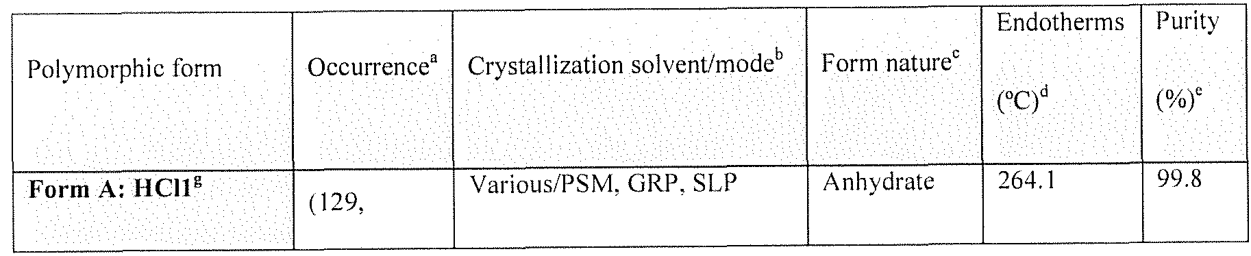 Figure imgf000053_0001