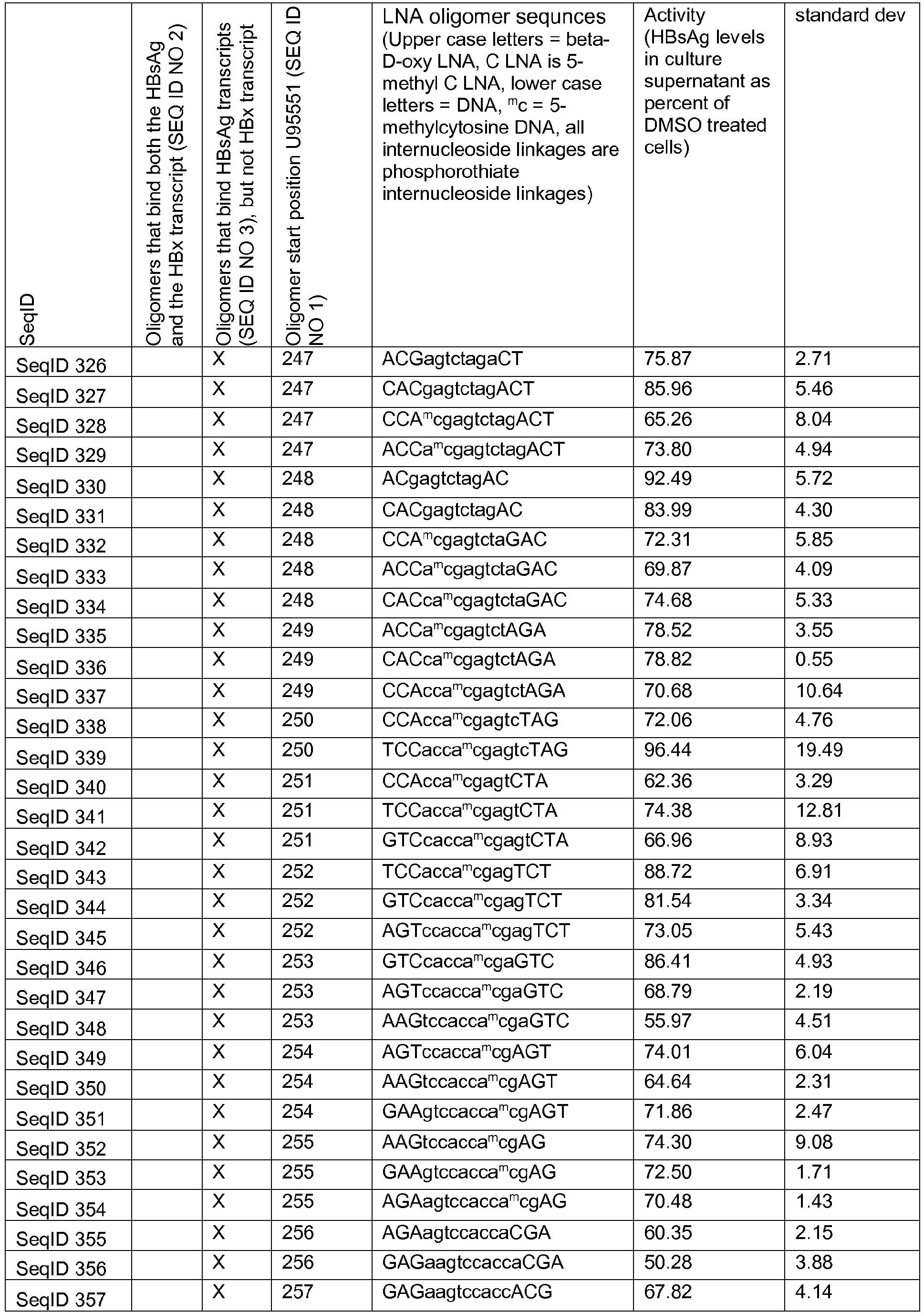 Figure imgb0010
