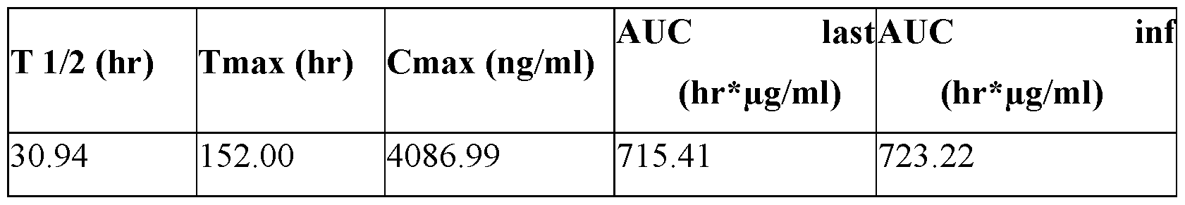 Figure imgf000035_0001