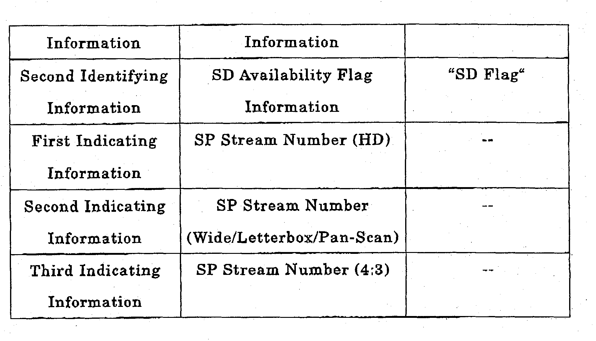 Figure 00250001