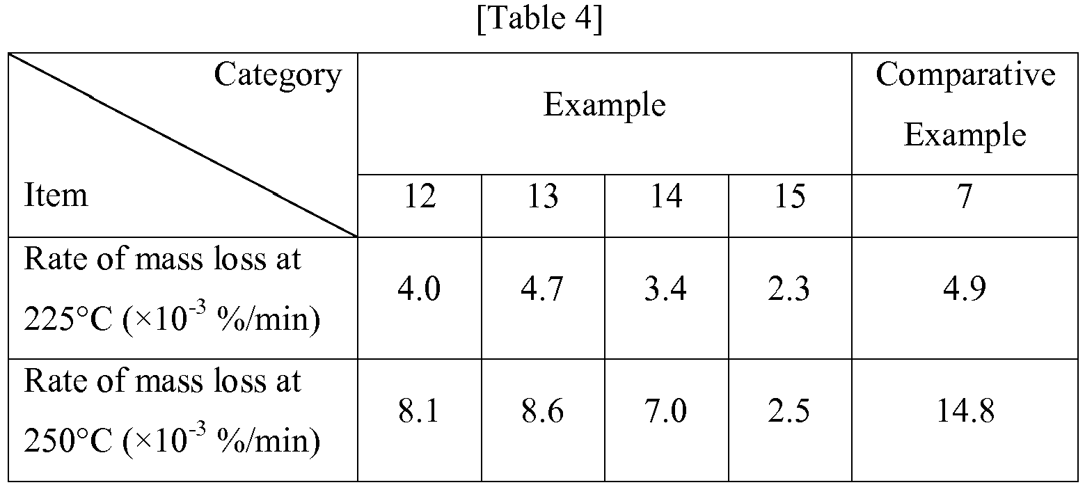 Figure imgb0004