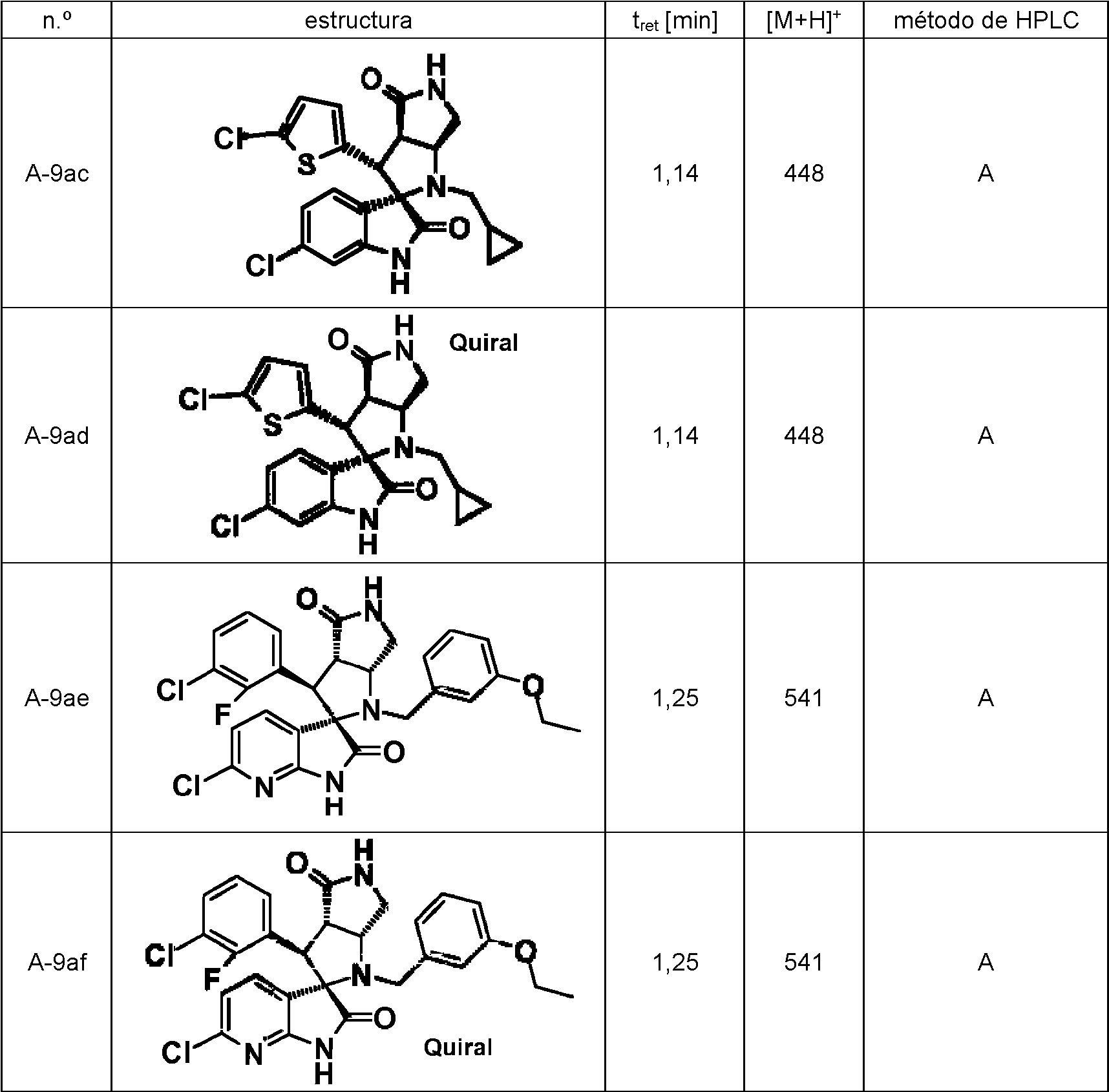 Figure imgf000153_0002