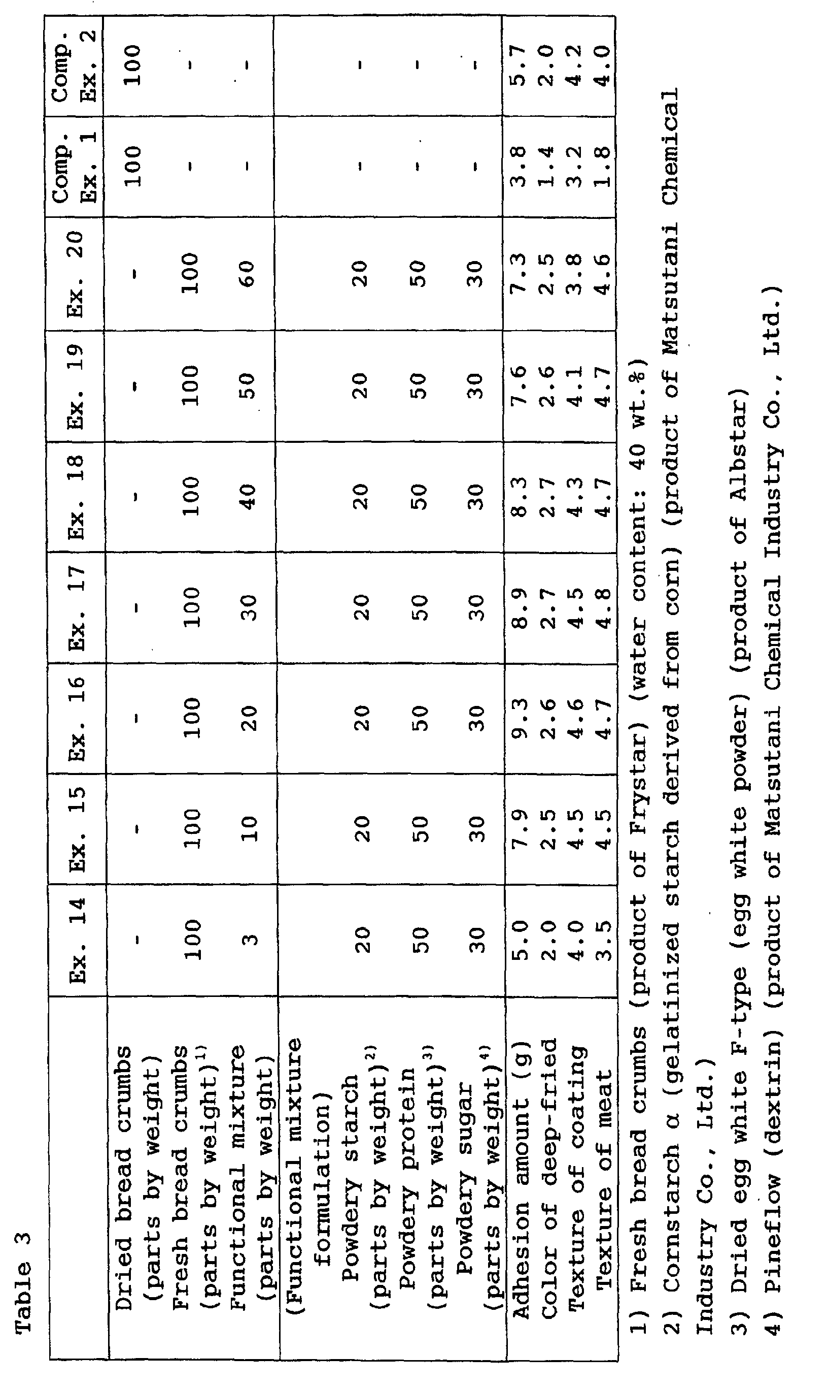Figure 00170001