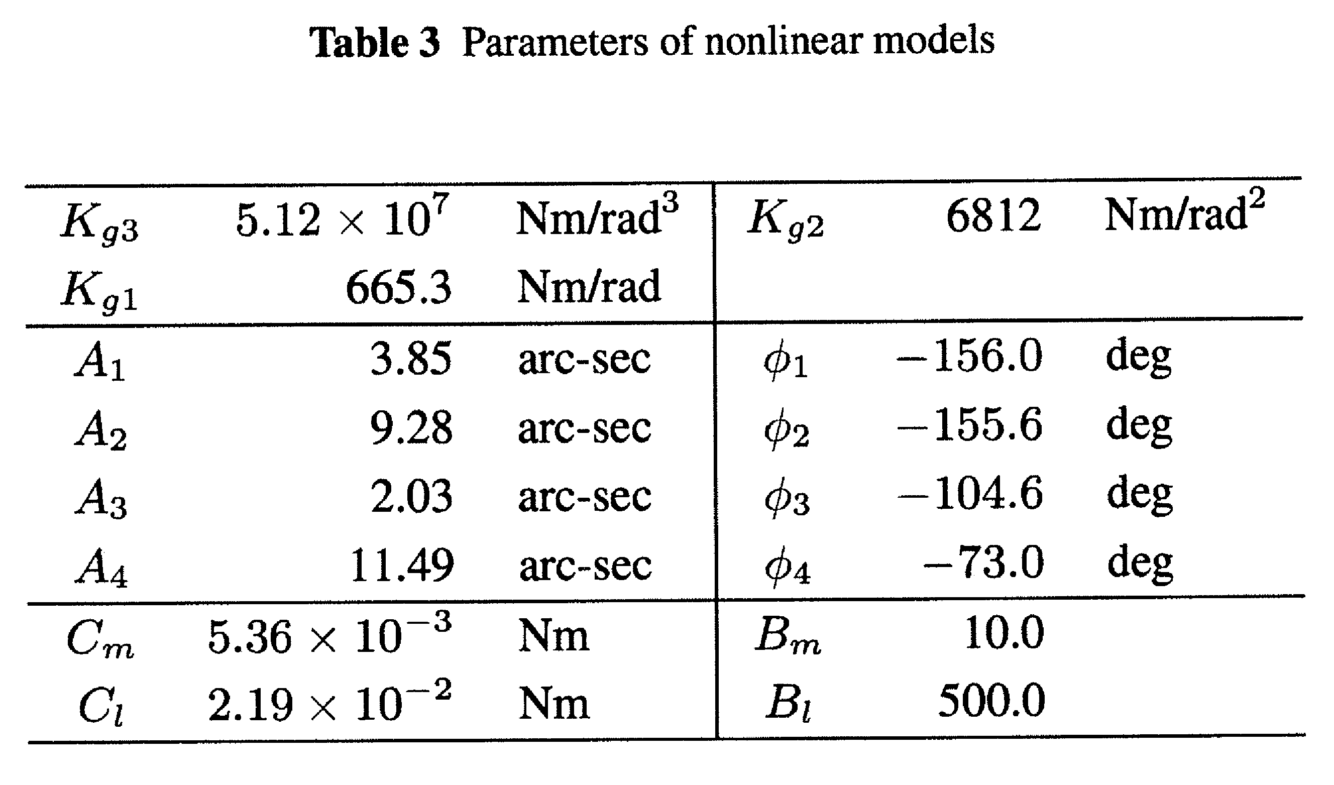 Figure JPOXMLDOC01-appb-T000003